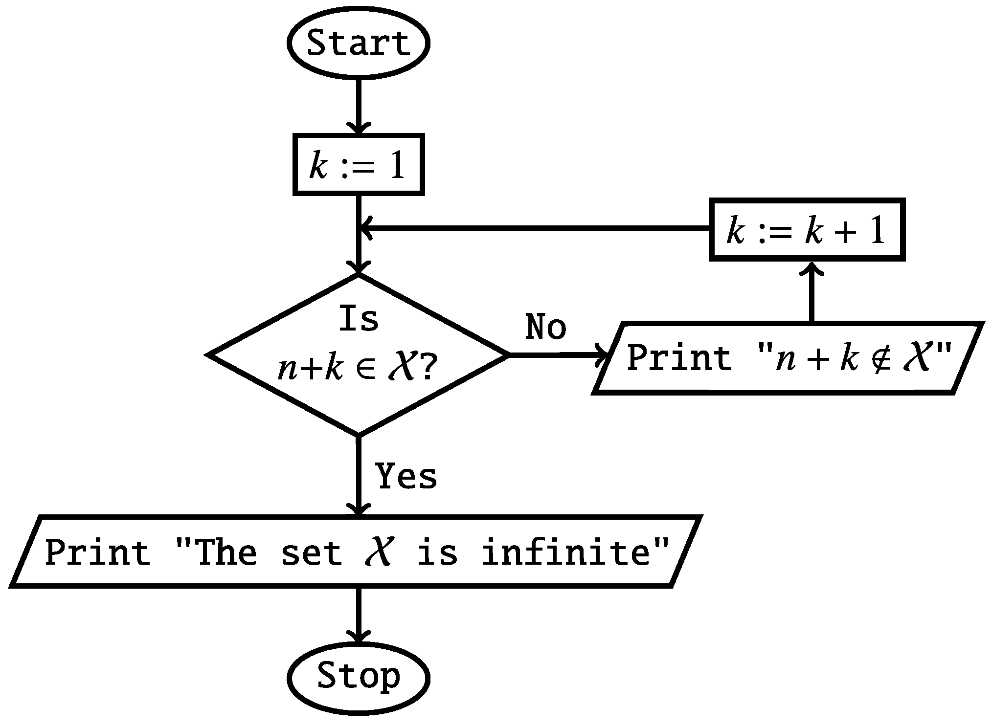 Preprints 92251 g001