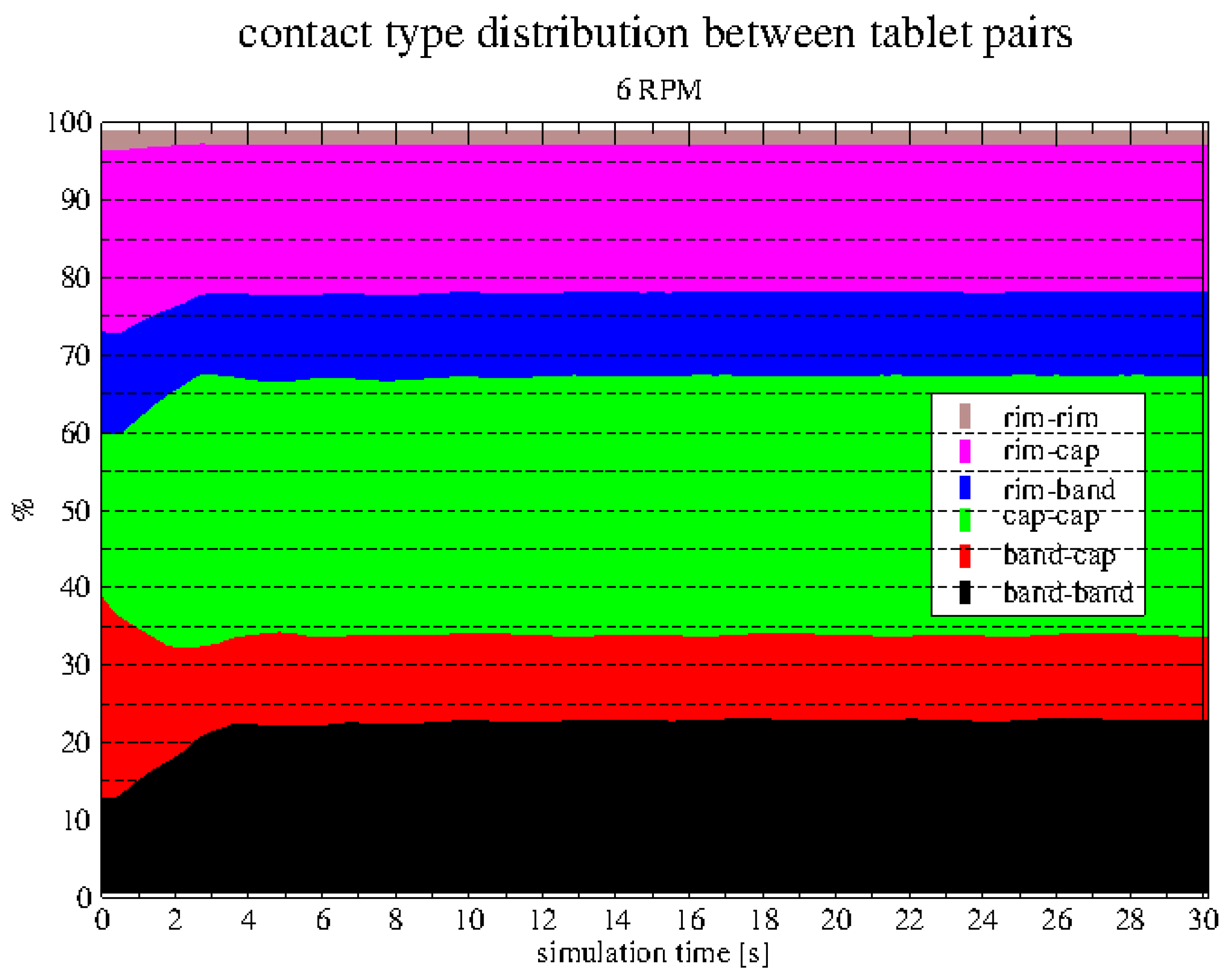 Preprints 89551 g014