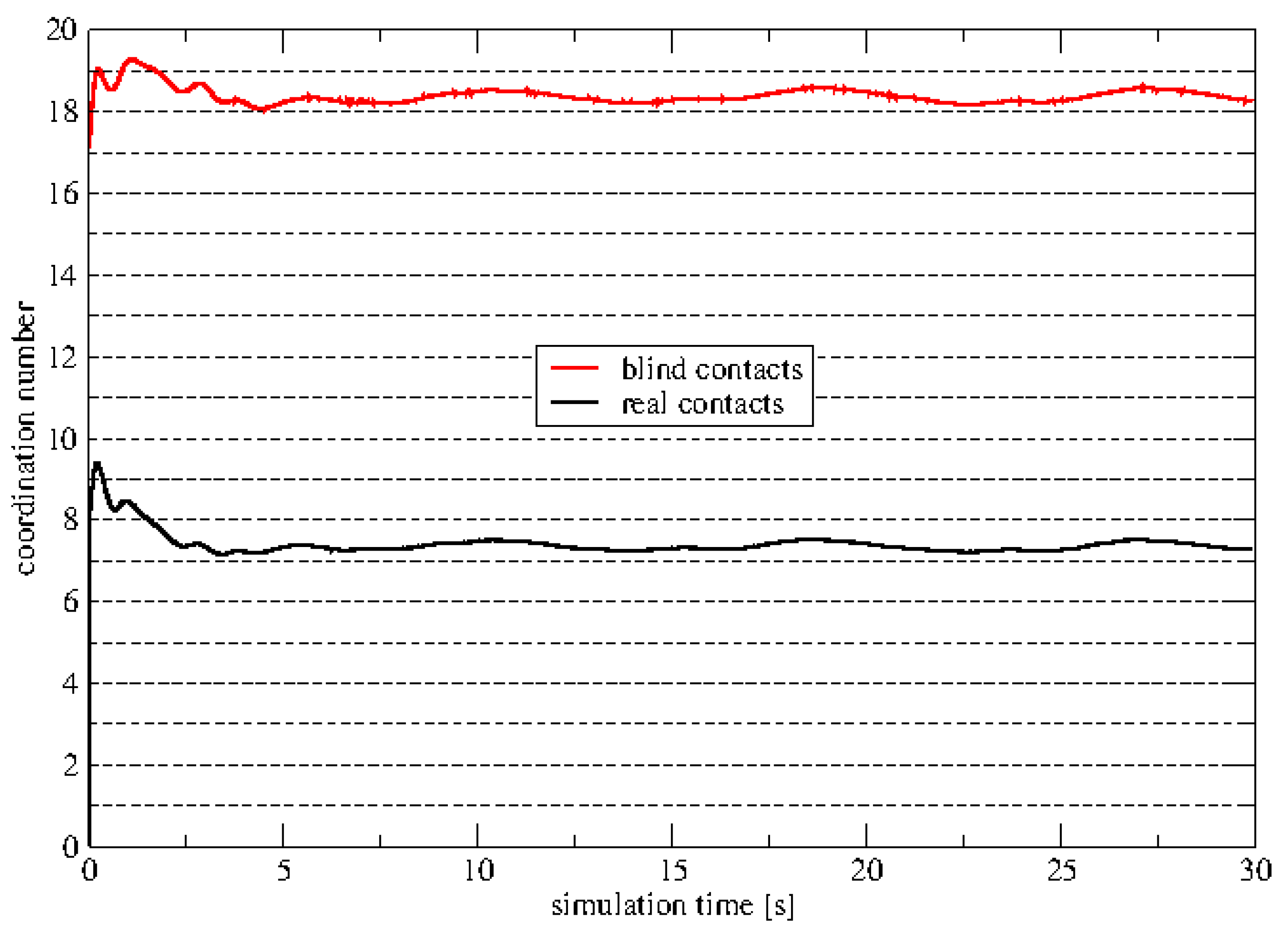 Preprints 89551 g015