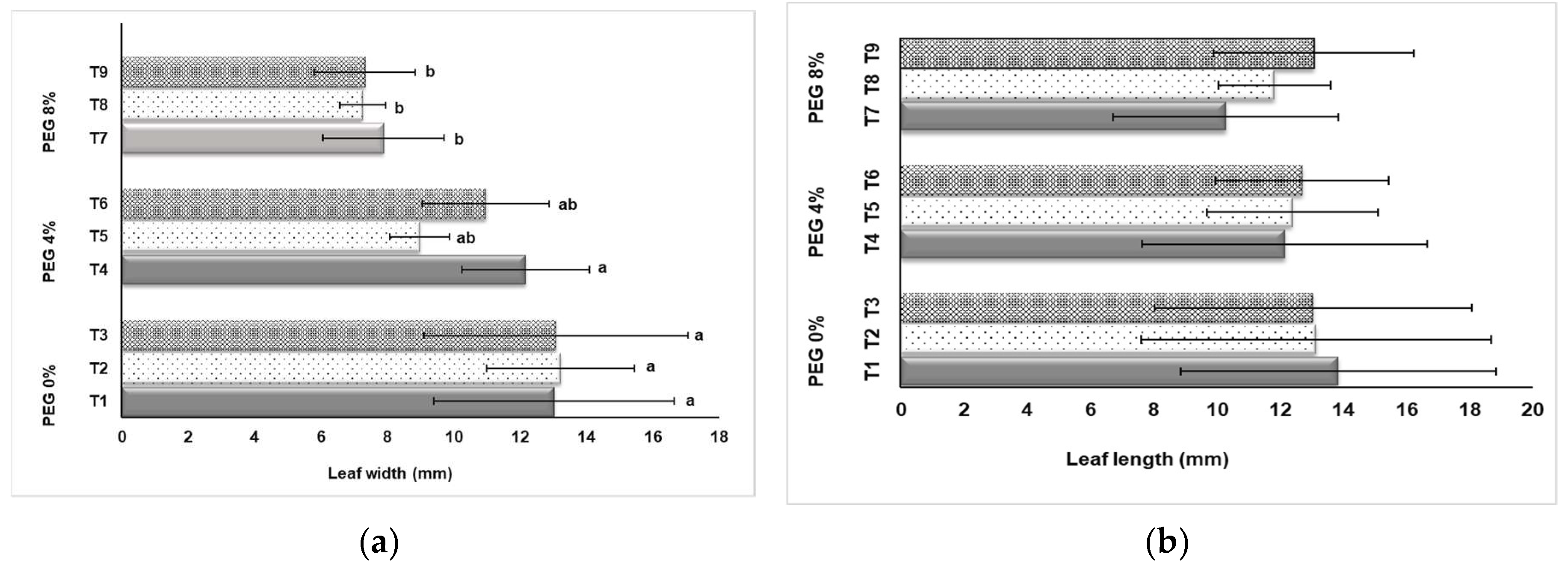 Preprints 81613 g003a