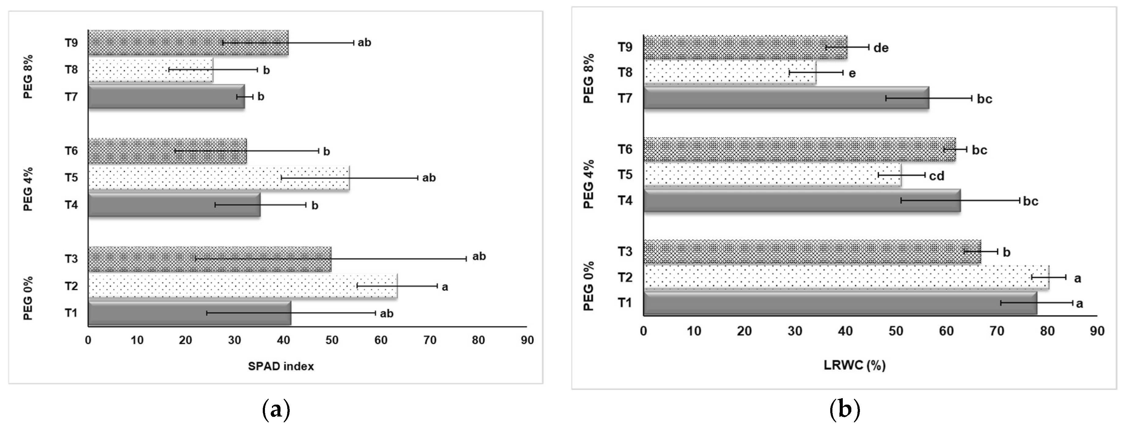 Preprints 81613 g004