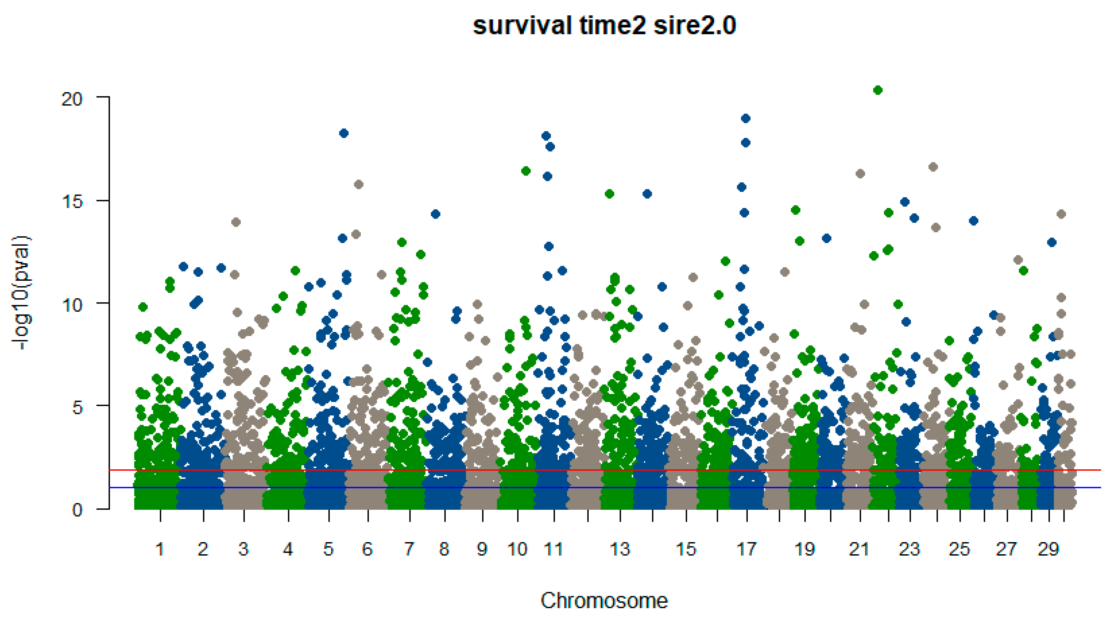 Preprints 92454 g001