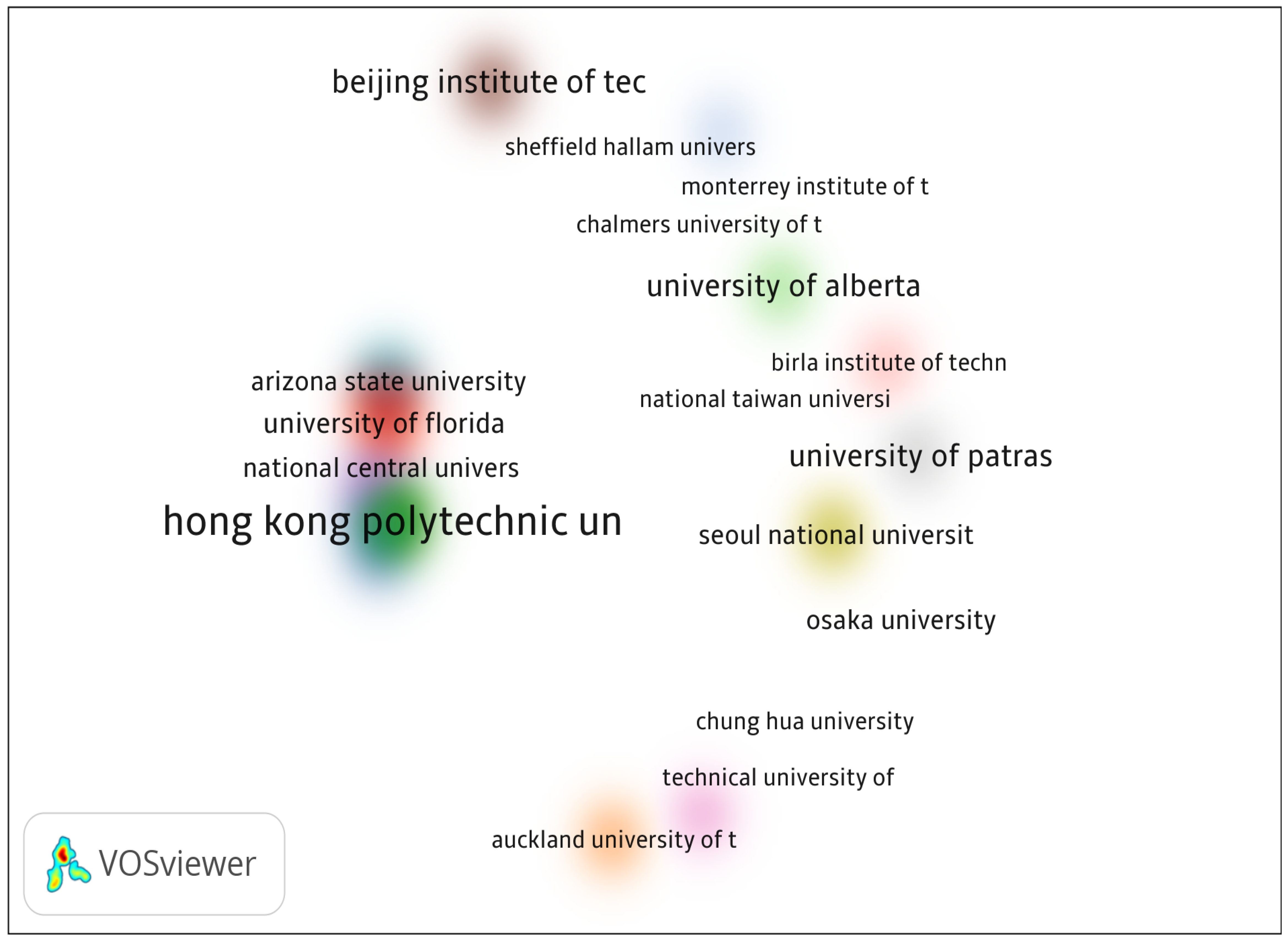 Preprints 69670 g006