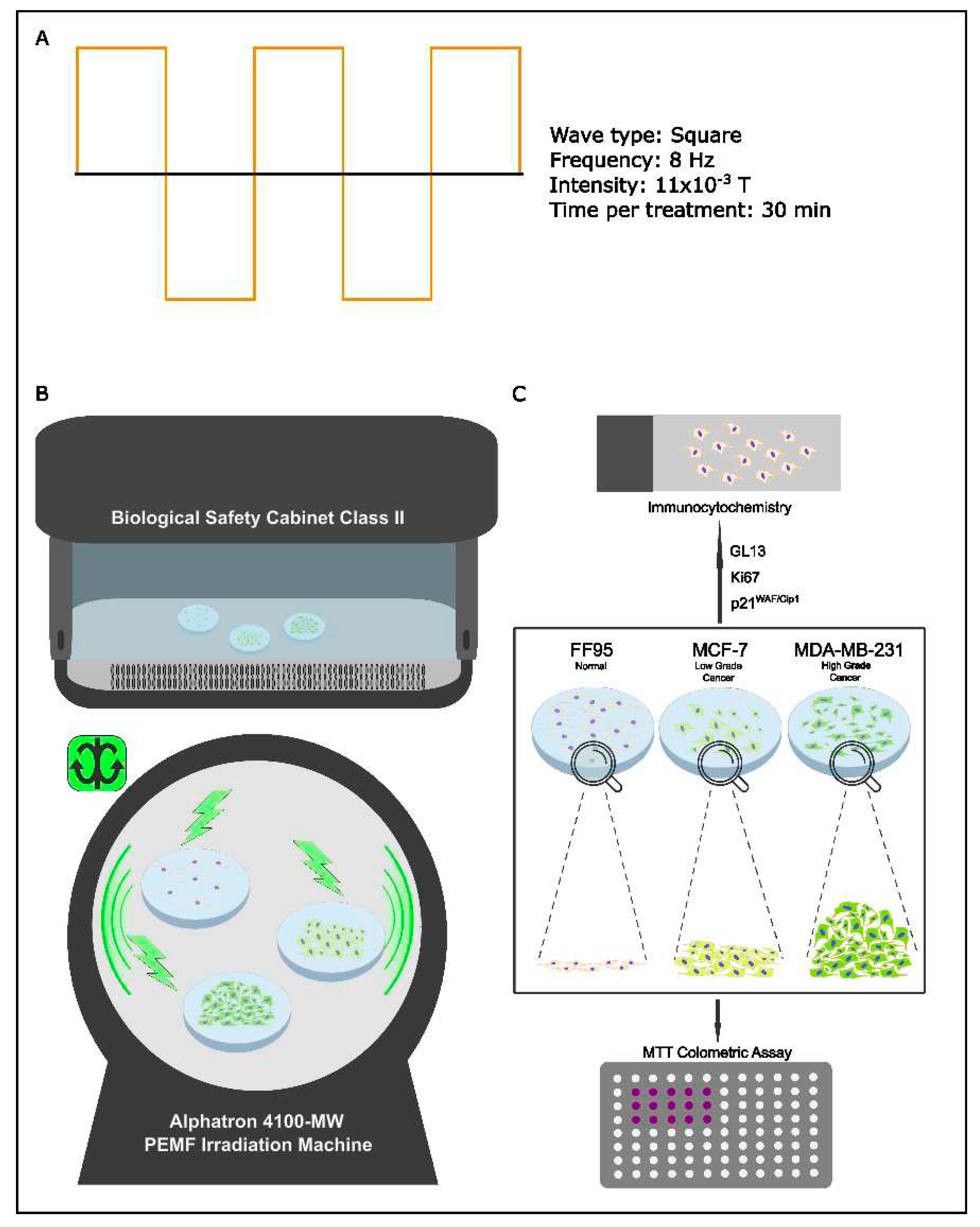 Preprints 97192 g001