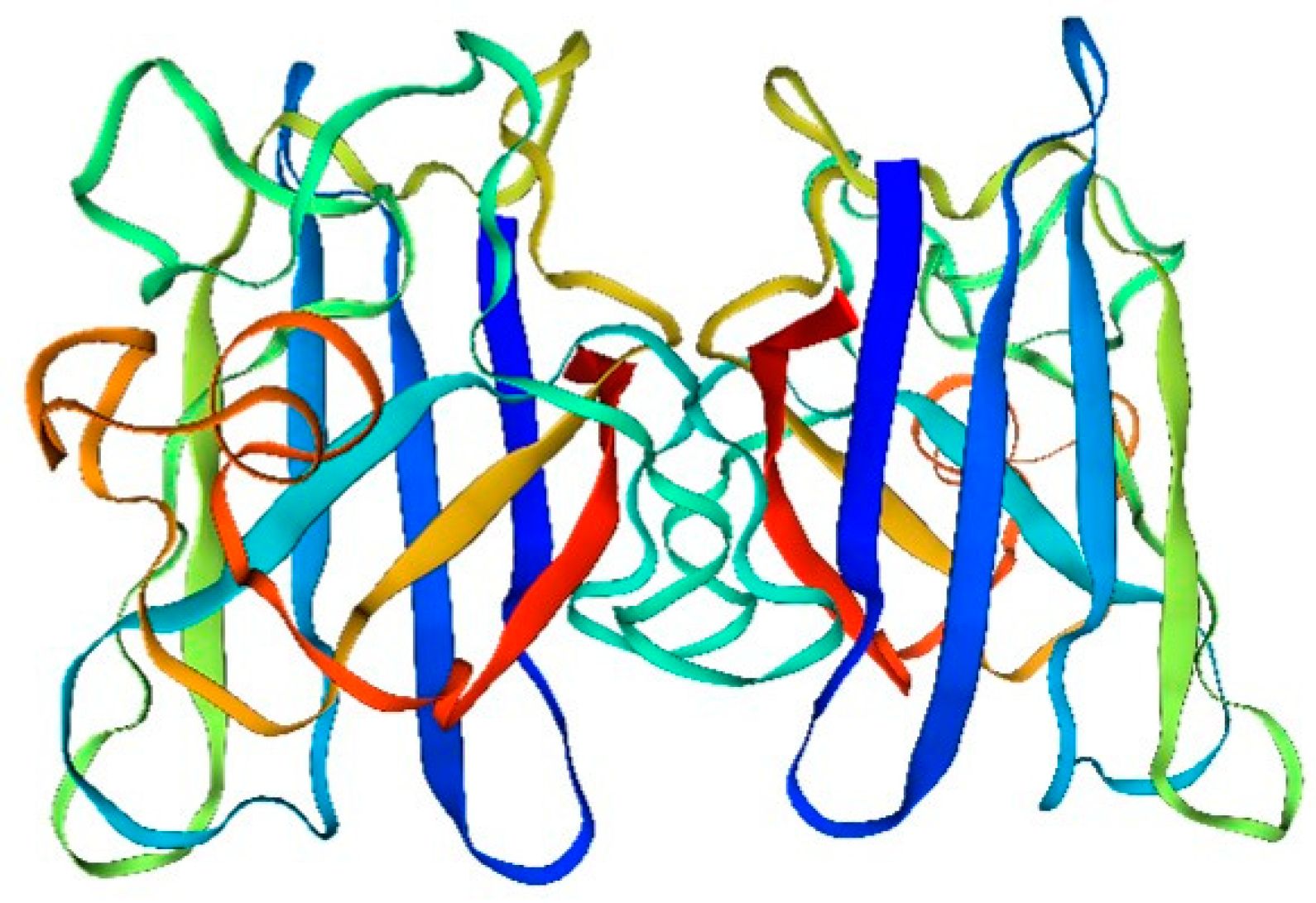 Preprints 98193 g001