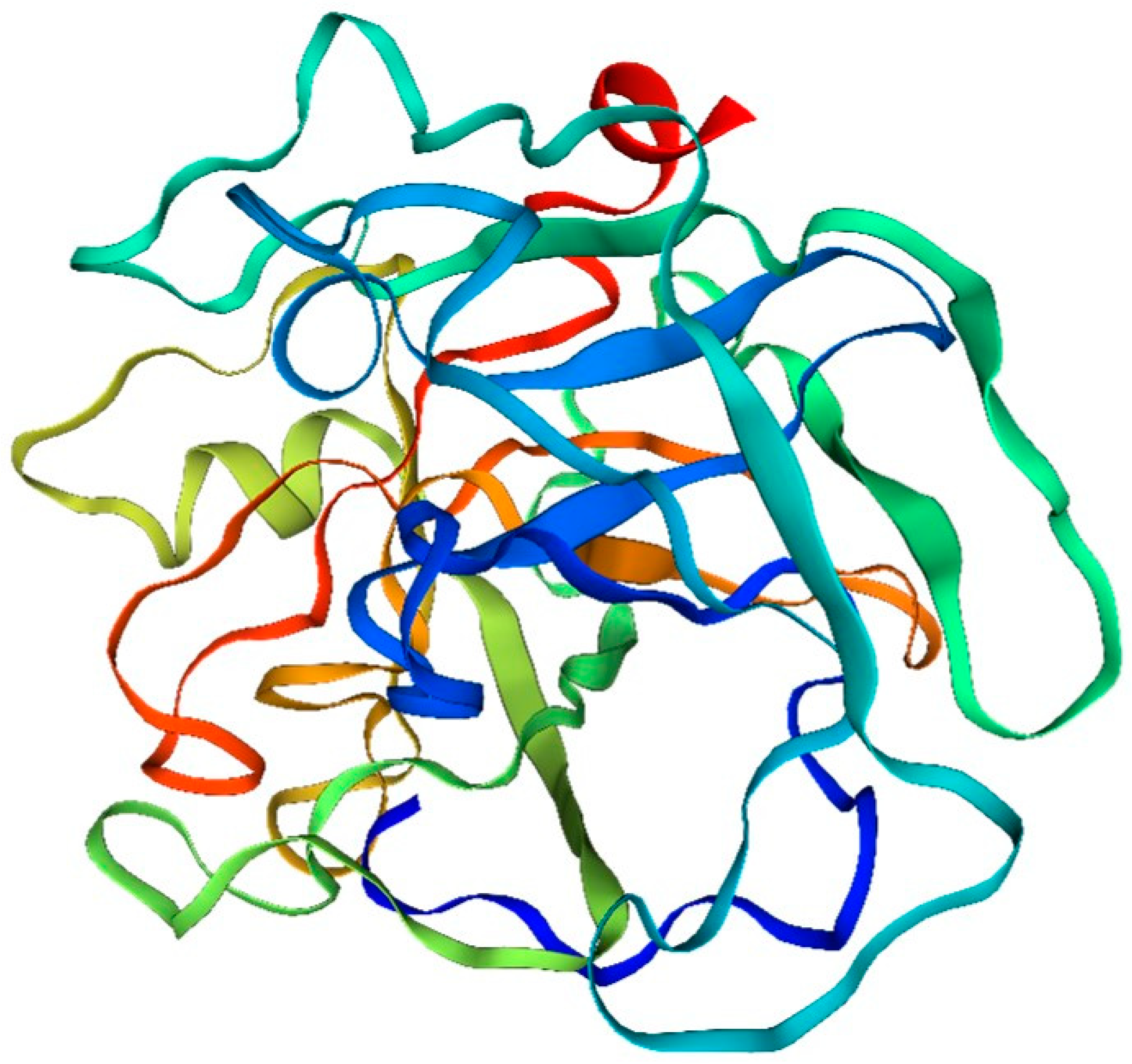 Preprints 98193 g003