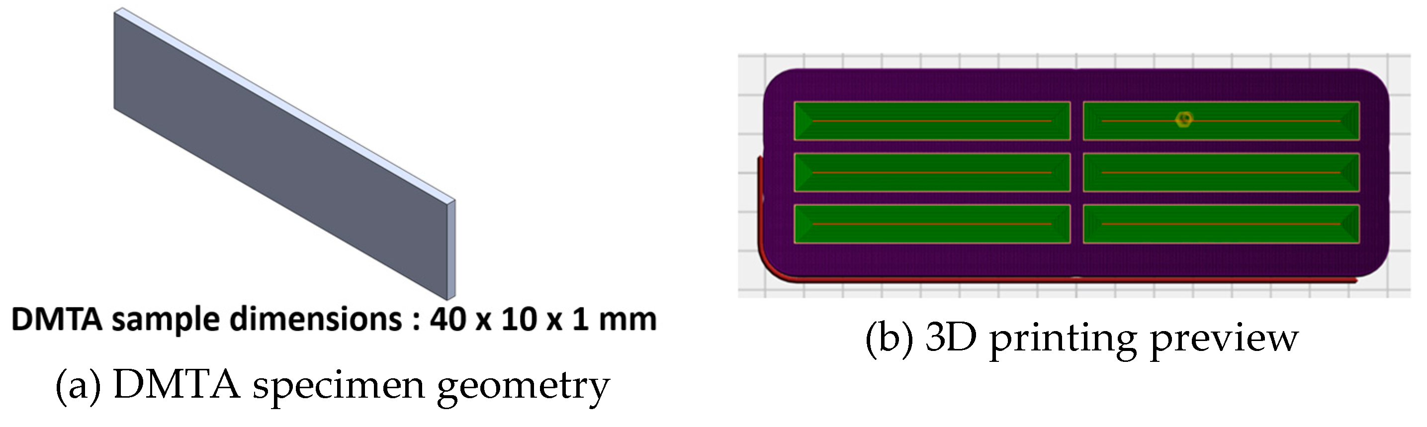 Preprints 105659 g002