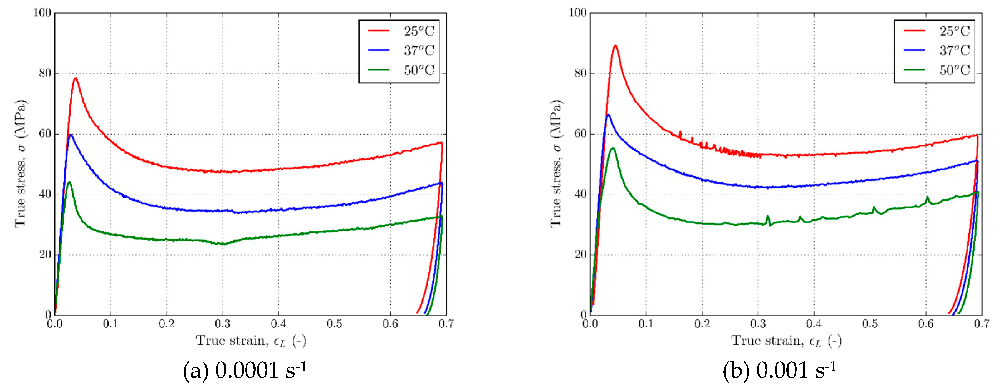 Preprints 105659 g007