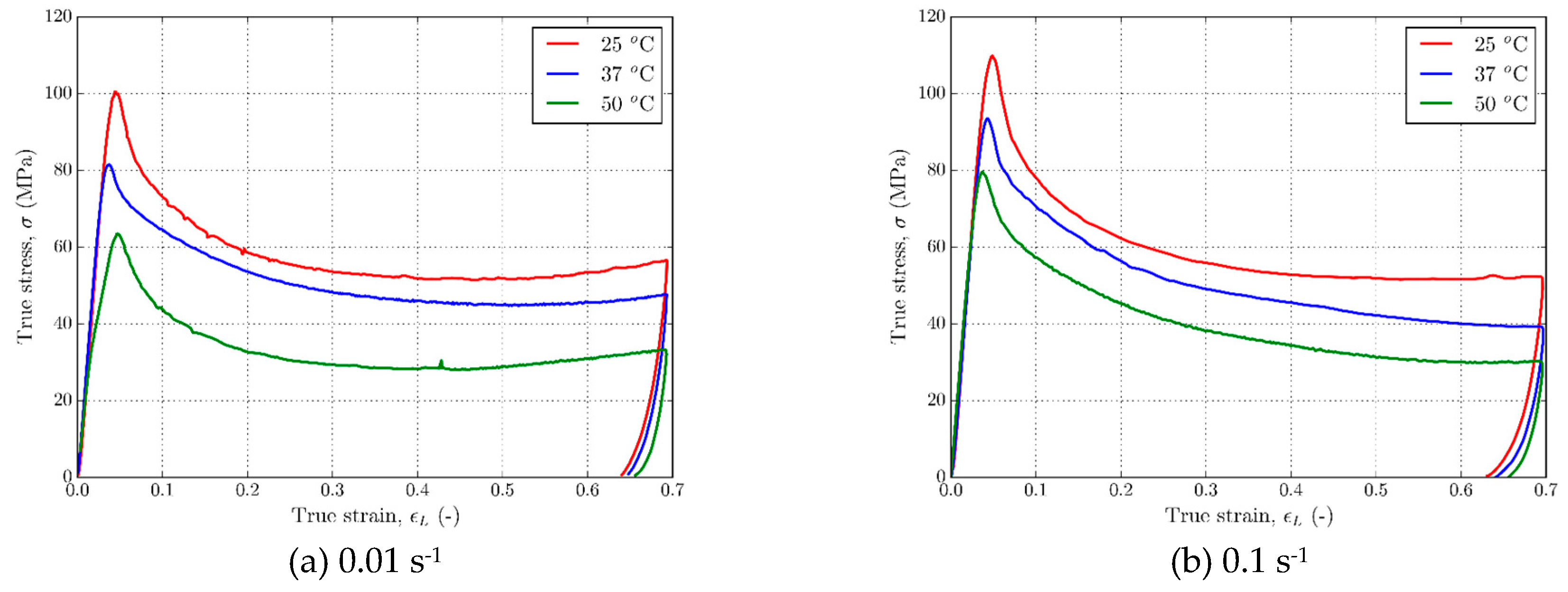 Preprints 105659 g009