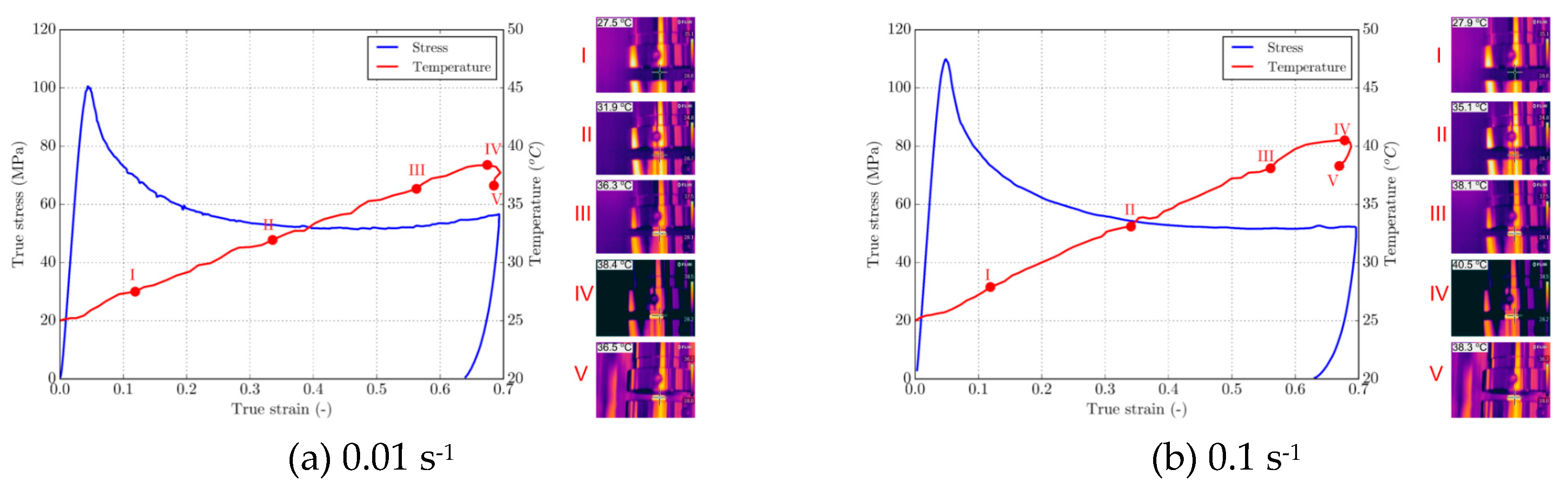 Preprints 105659 g012