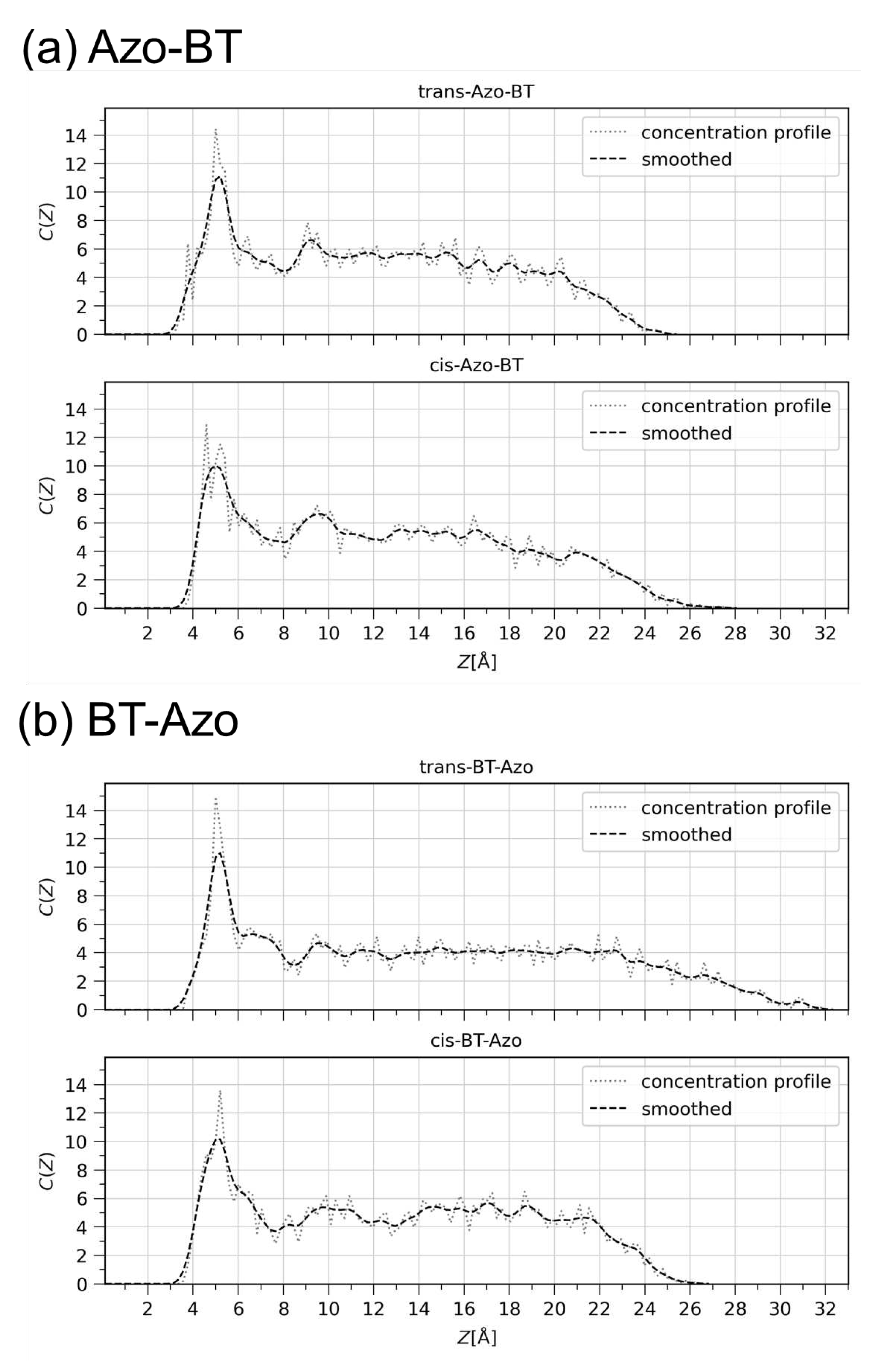 Preprints 82414 g004