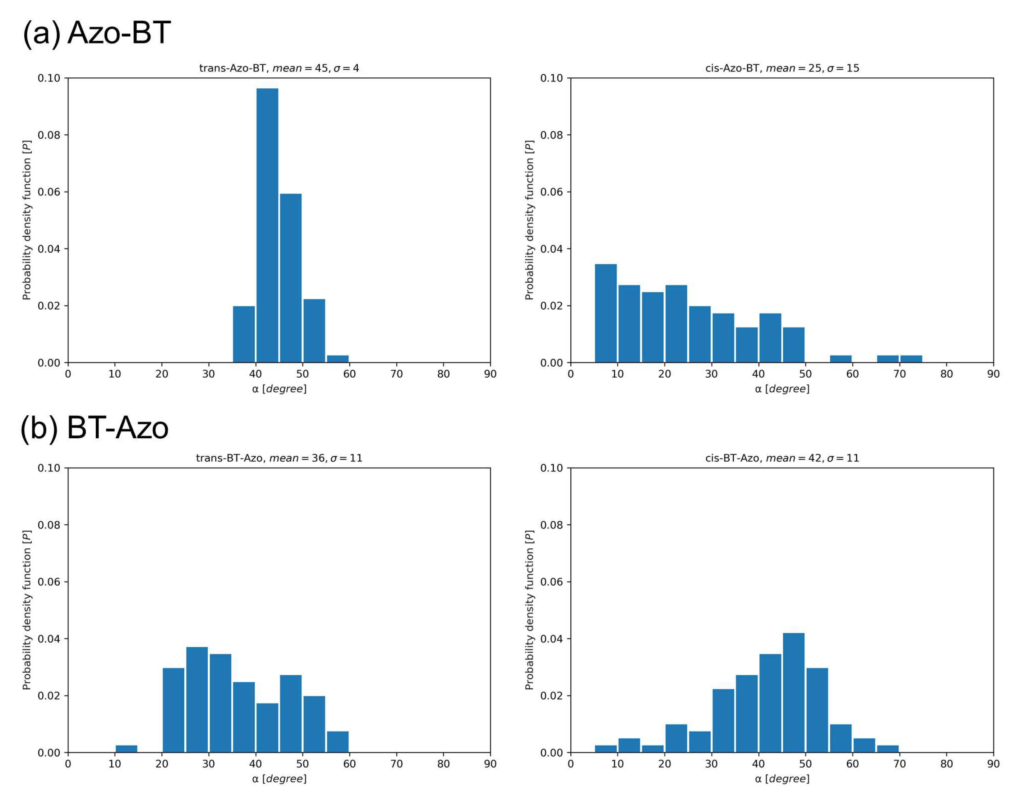 Preprints 82414 g005