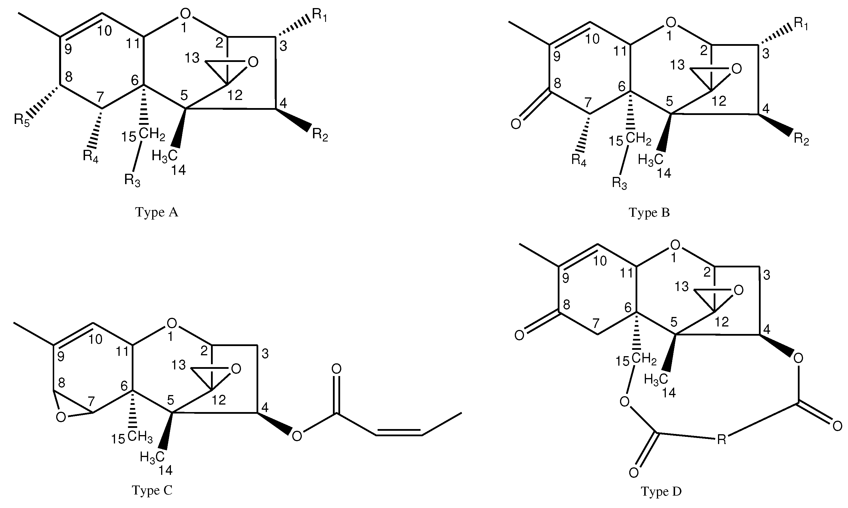 Preprints 80242 g002