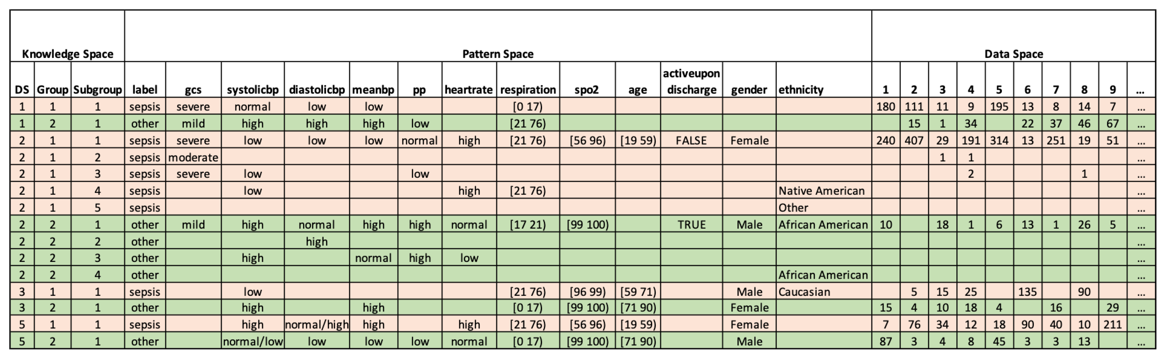 Preprints 110776 g002