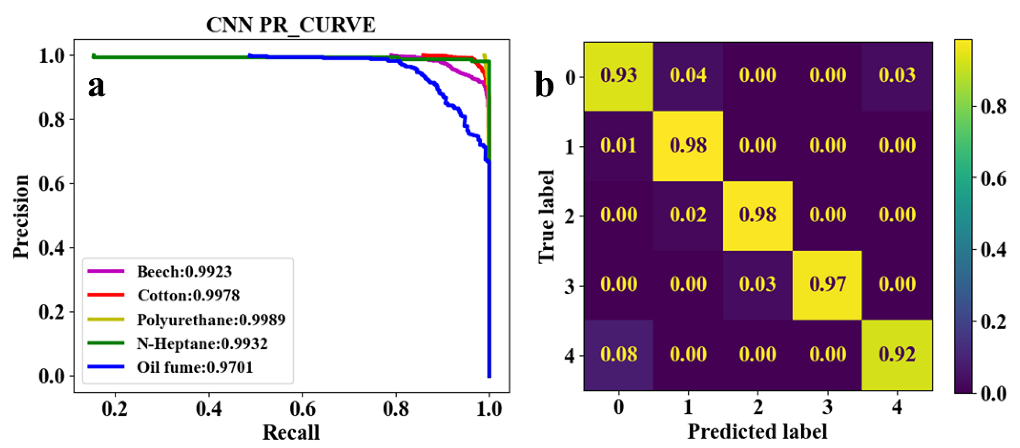 Preprints 90078 g005