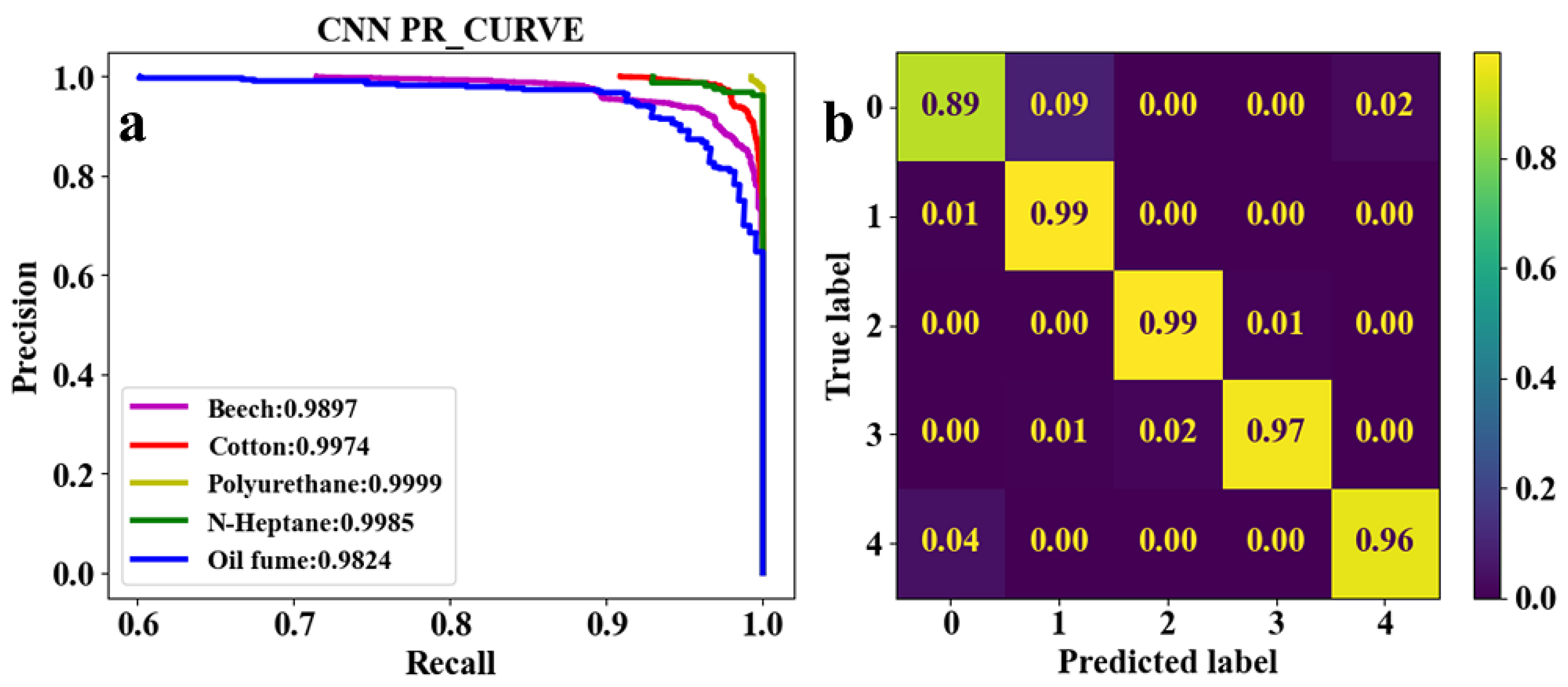 Preprints 90078 g006