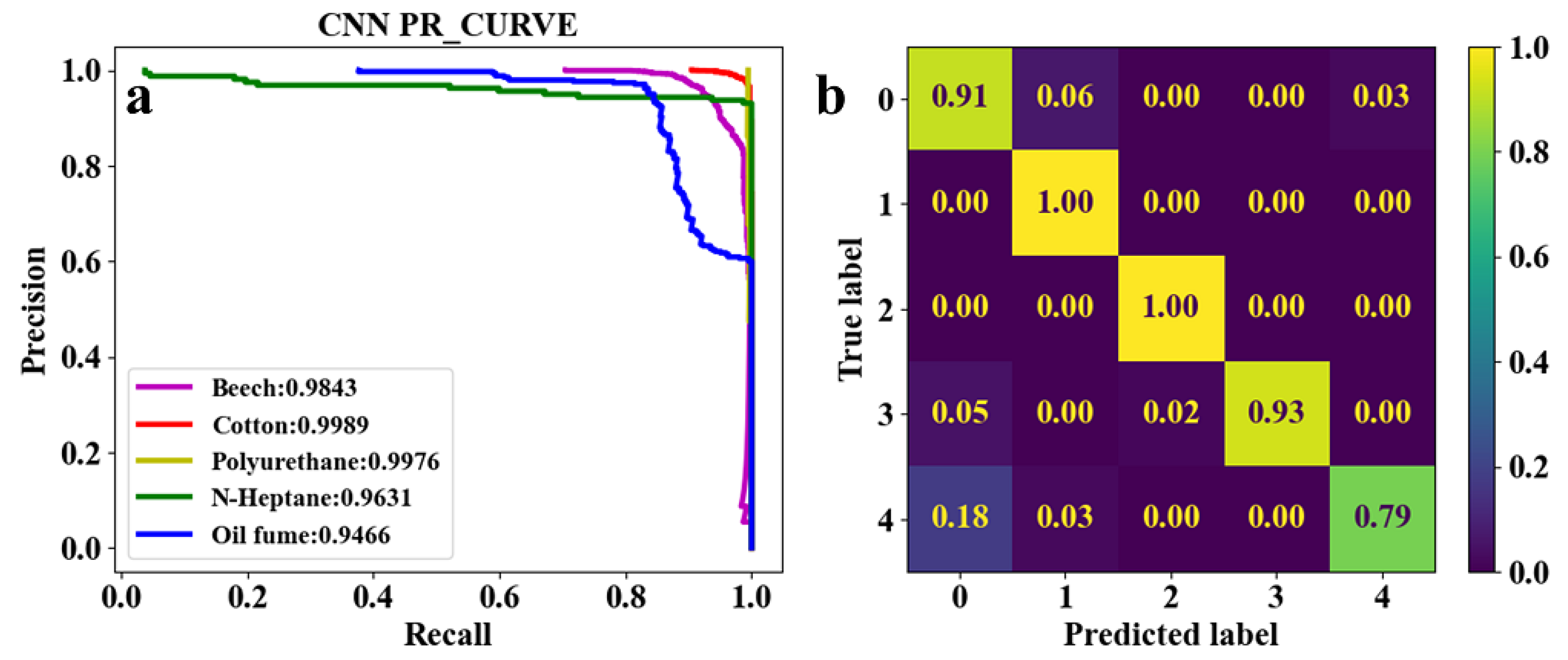 Preprints 90078 g008