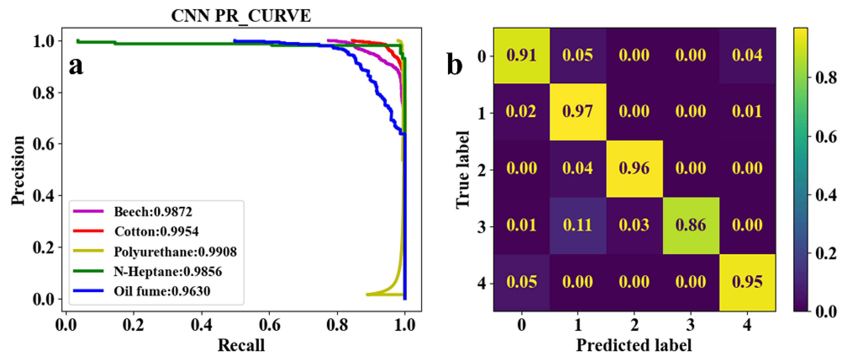 Preprints 90078 g009