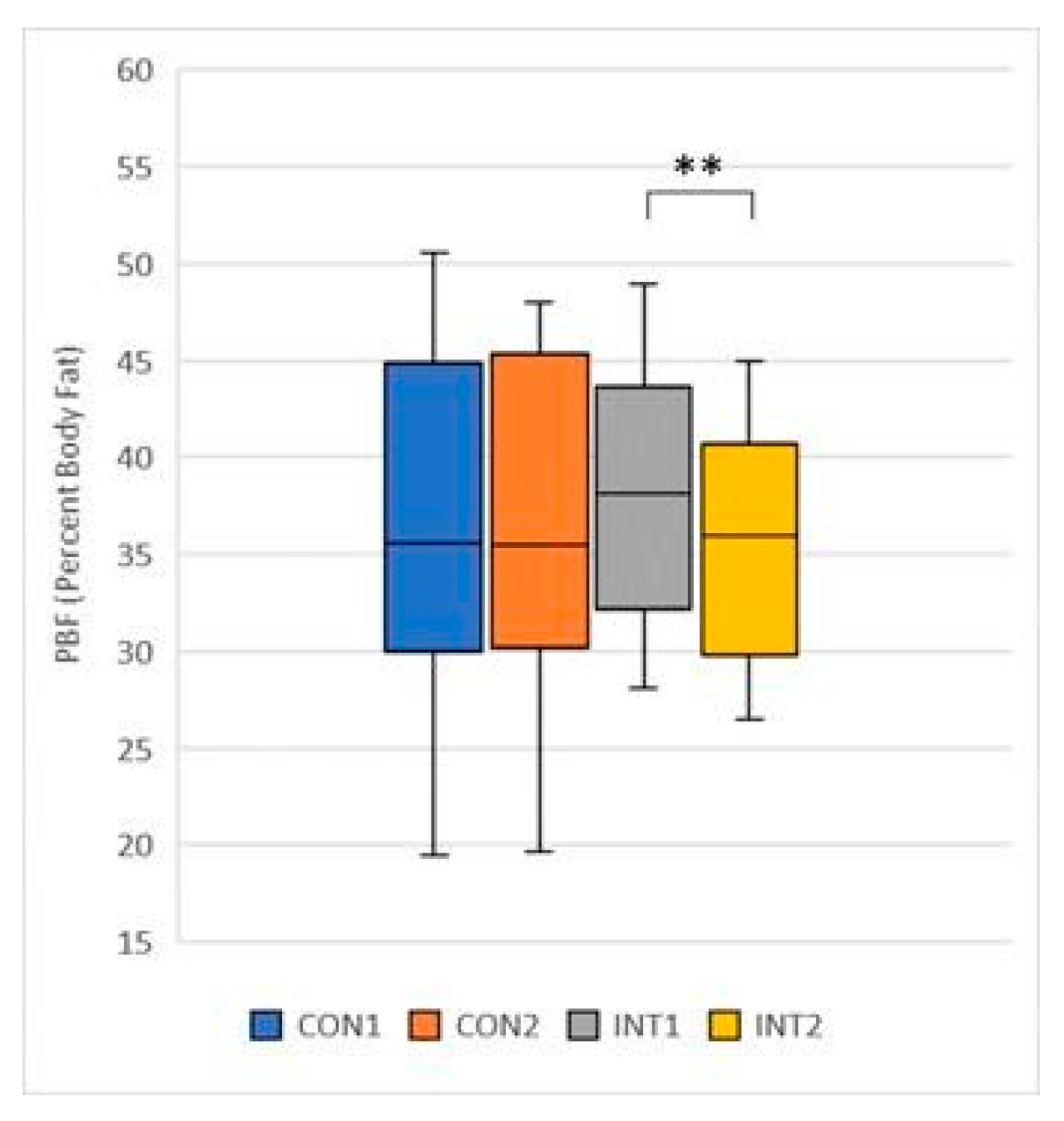 Preprints 76844 g012