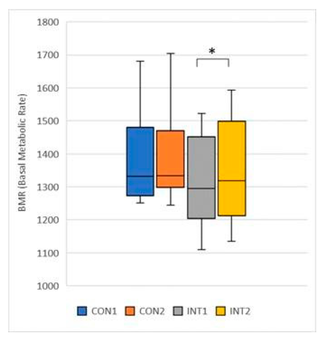 Preprints 76844 g013