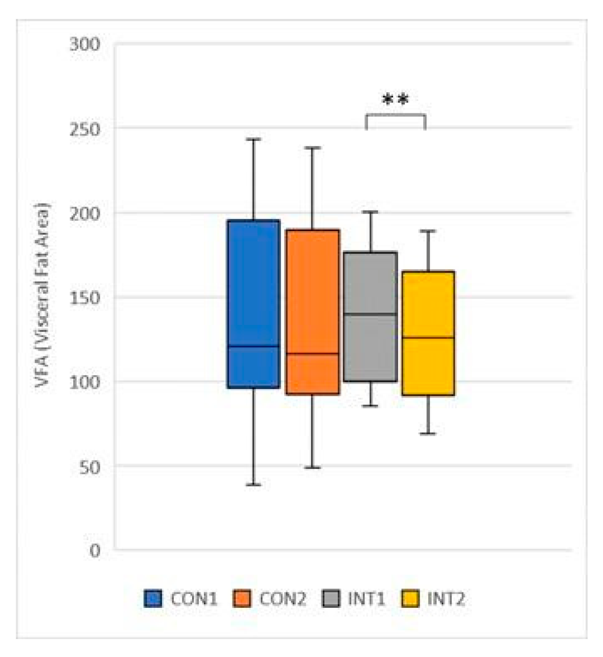 Preprints 76844 g014