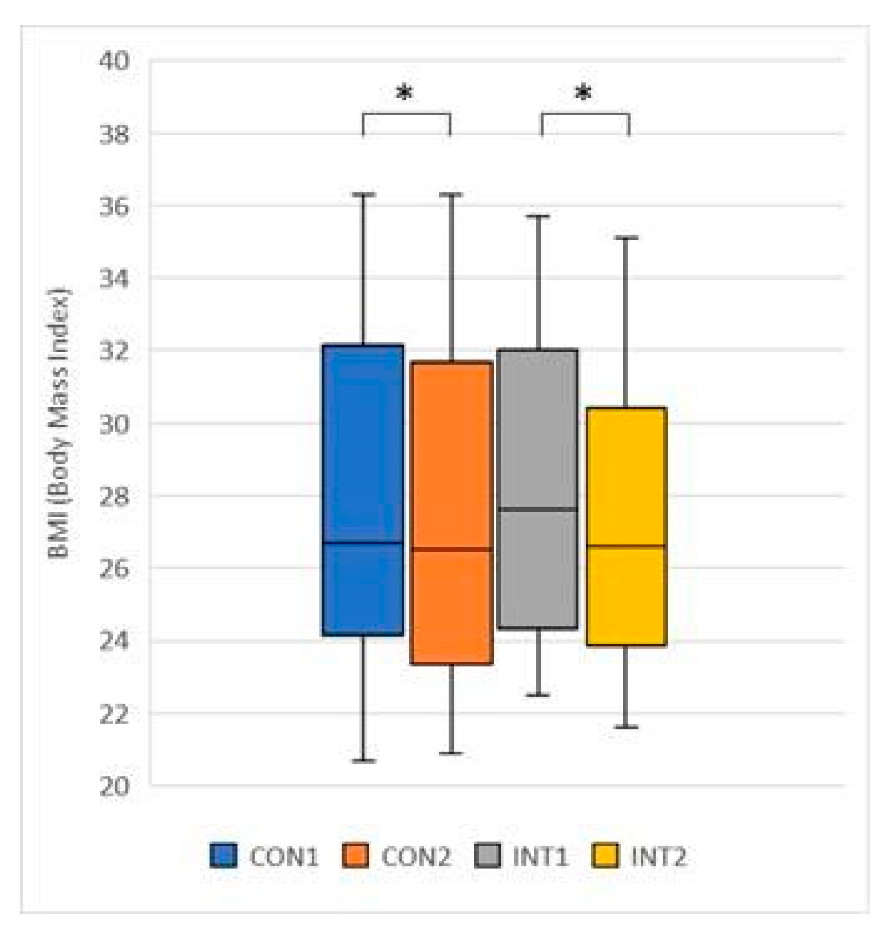 Preprints 76844 g016