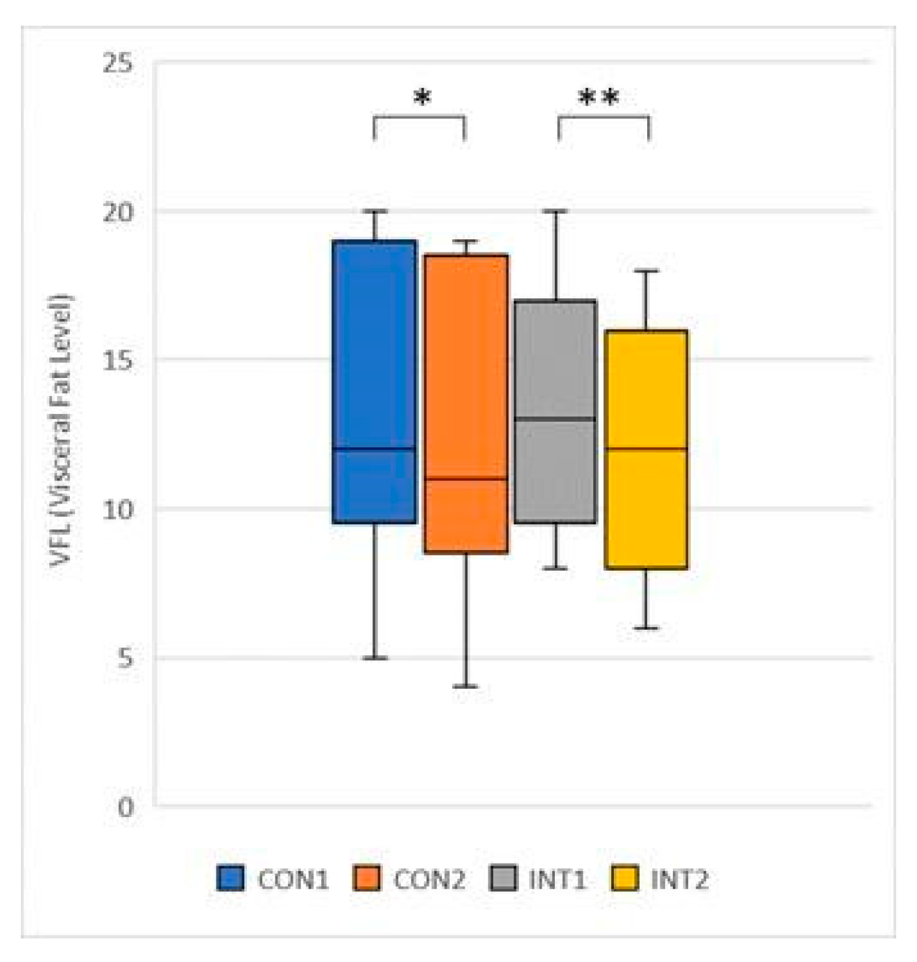 Preprints 76844 g017