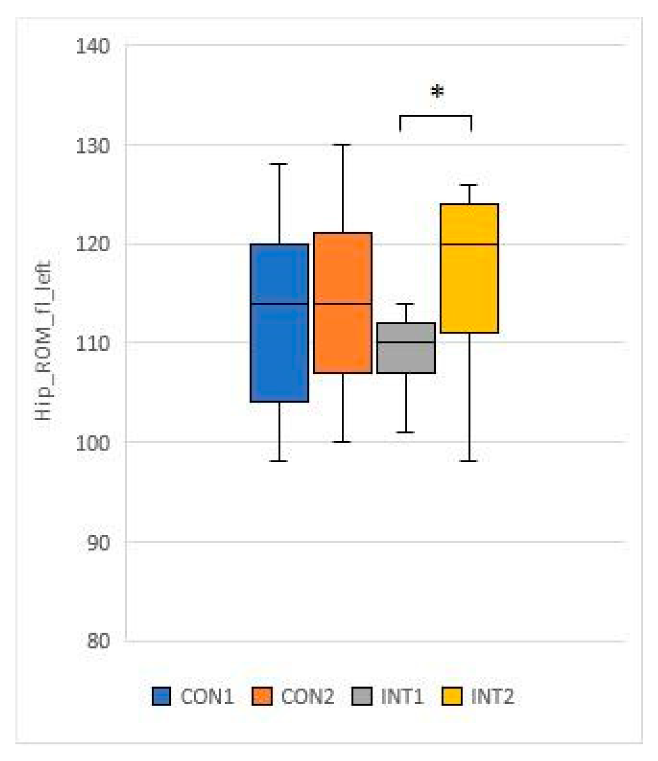 Preprints 76844 g018