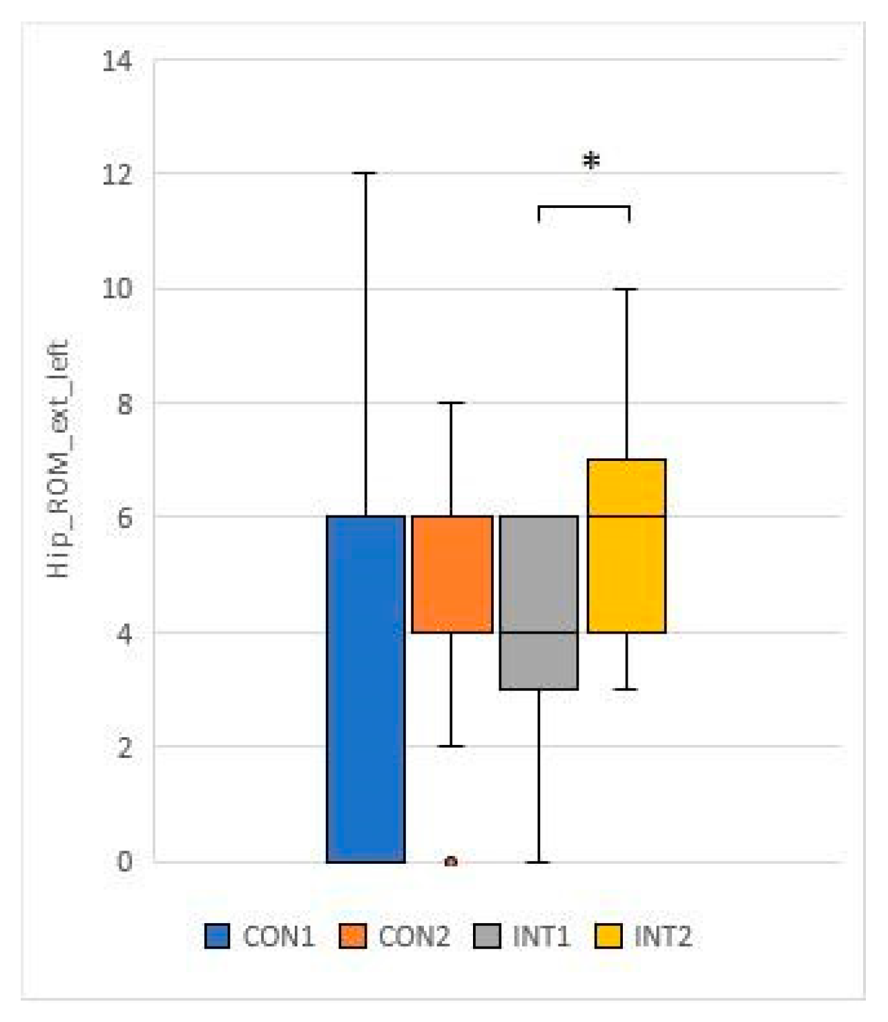 Preprints 76844 g019