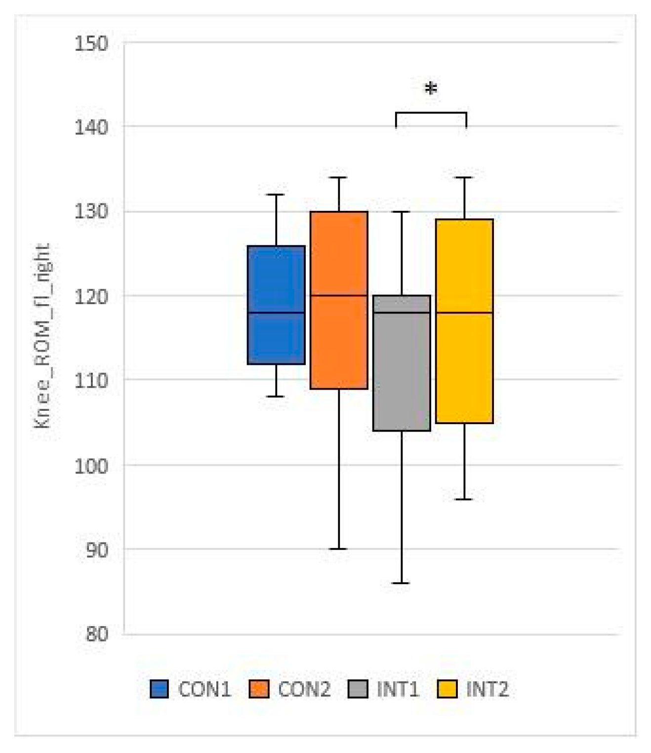 Preprints 76844 g020