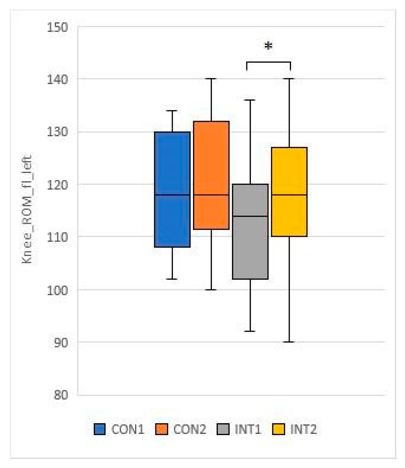 Preprints 76844 g021