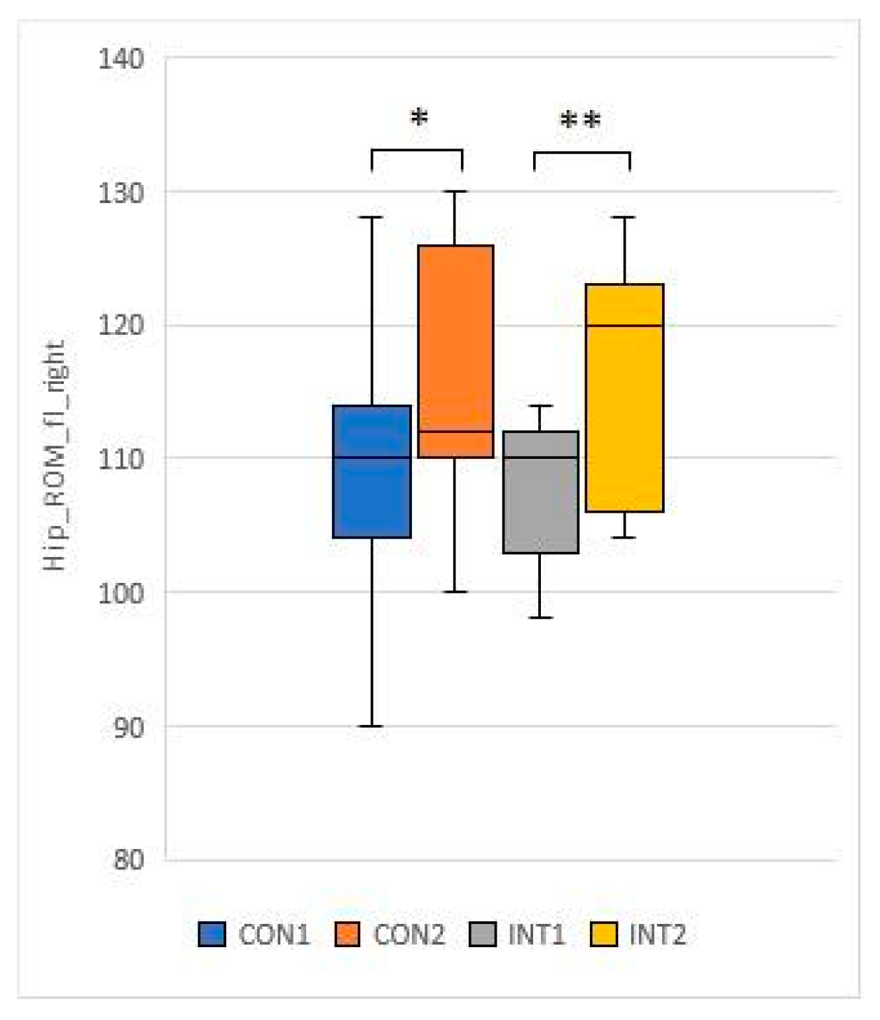 Preprints 76844 g023