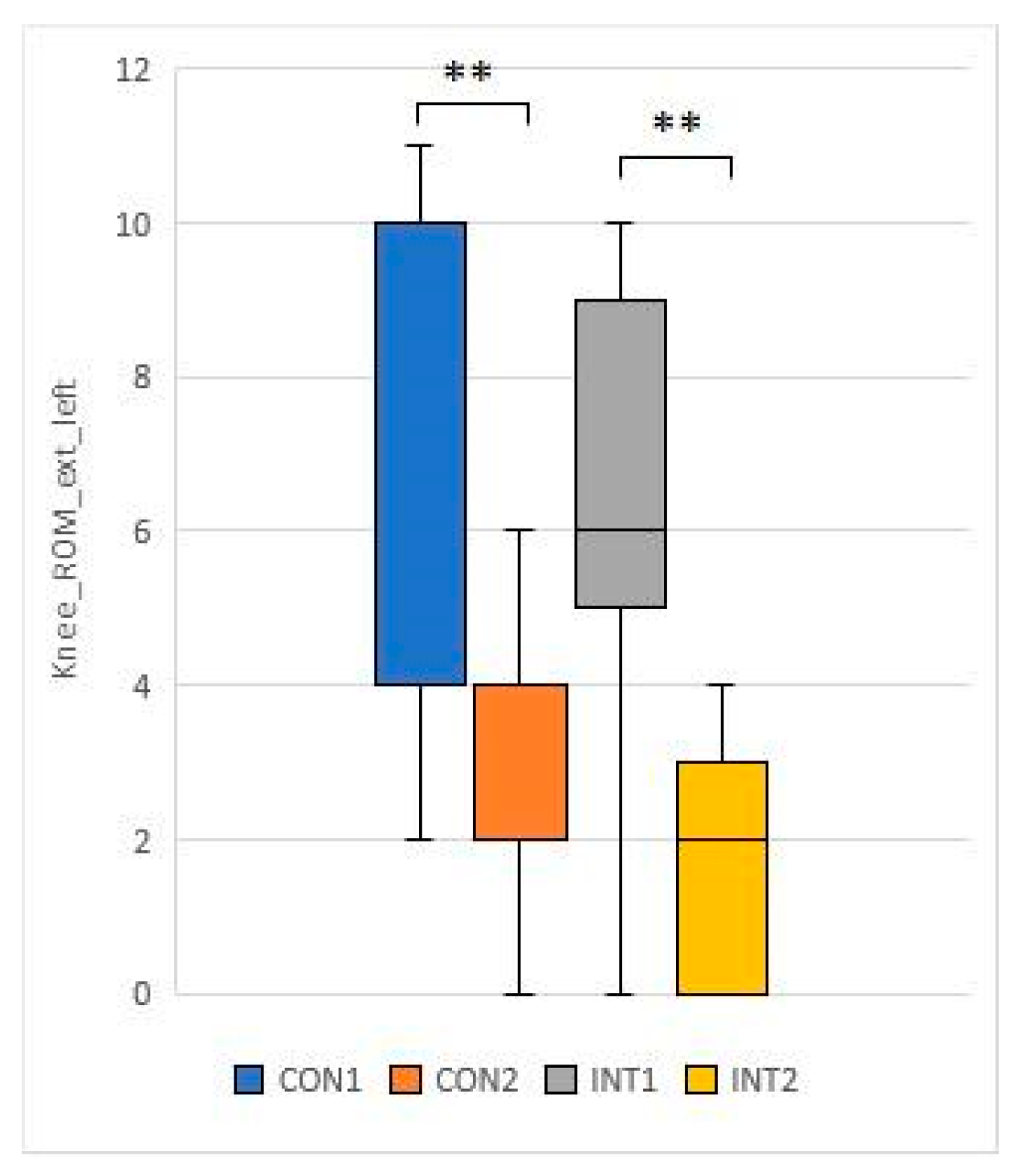 Preprints 76844 g024