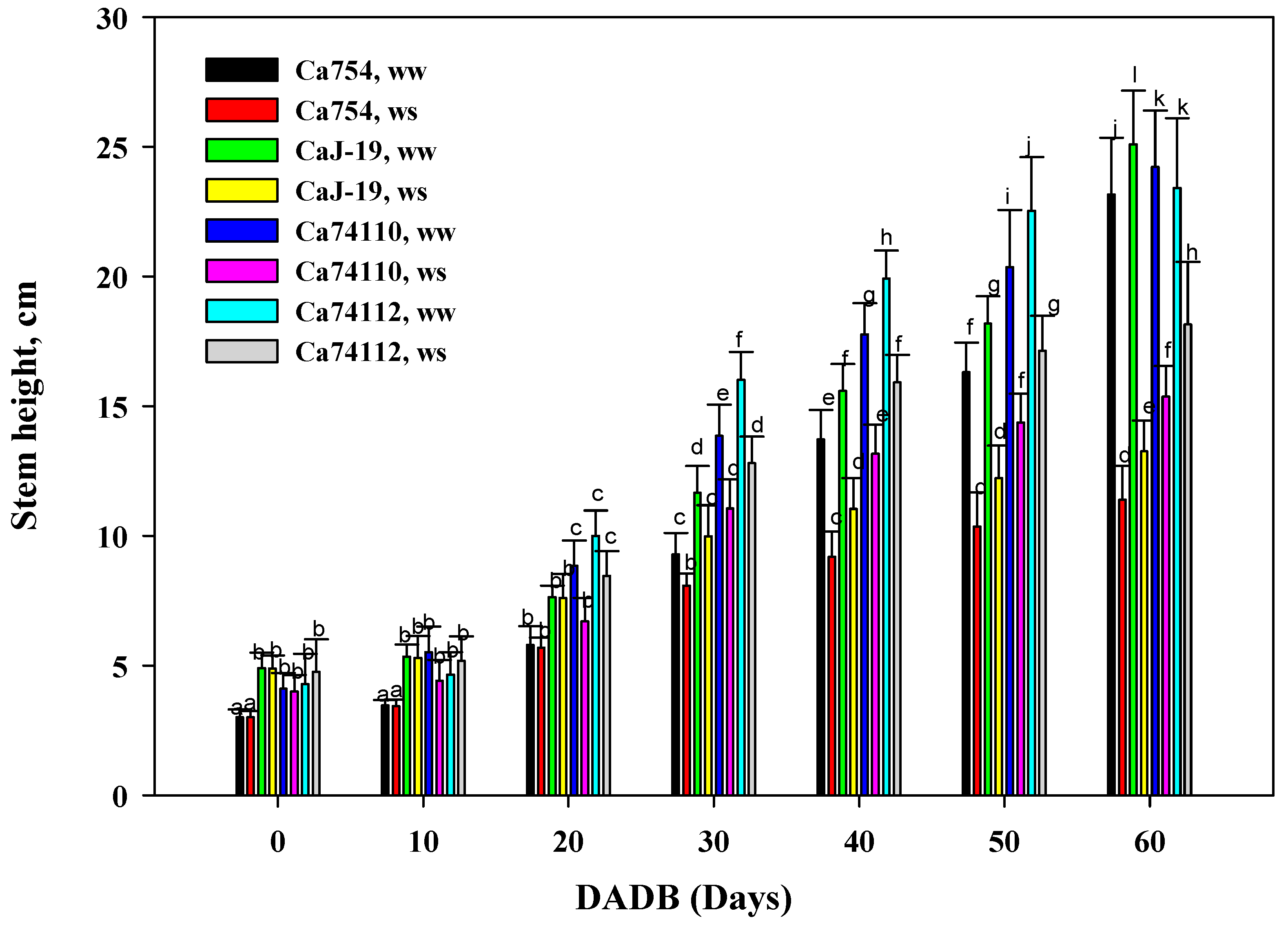 Preprints 93896 g001