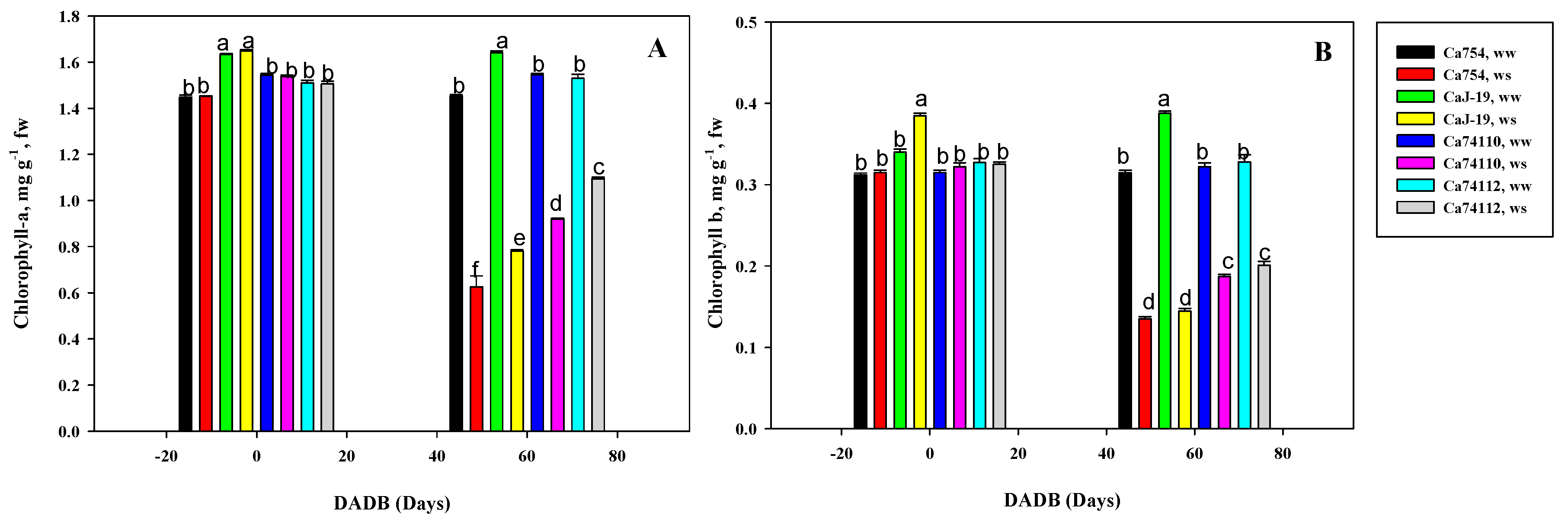 Preprints 93896 g004