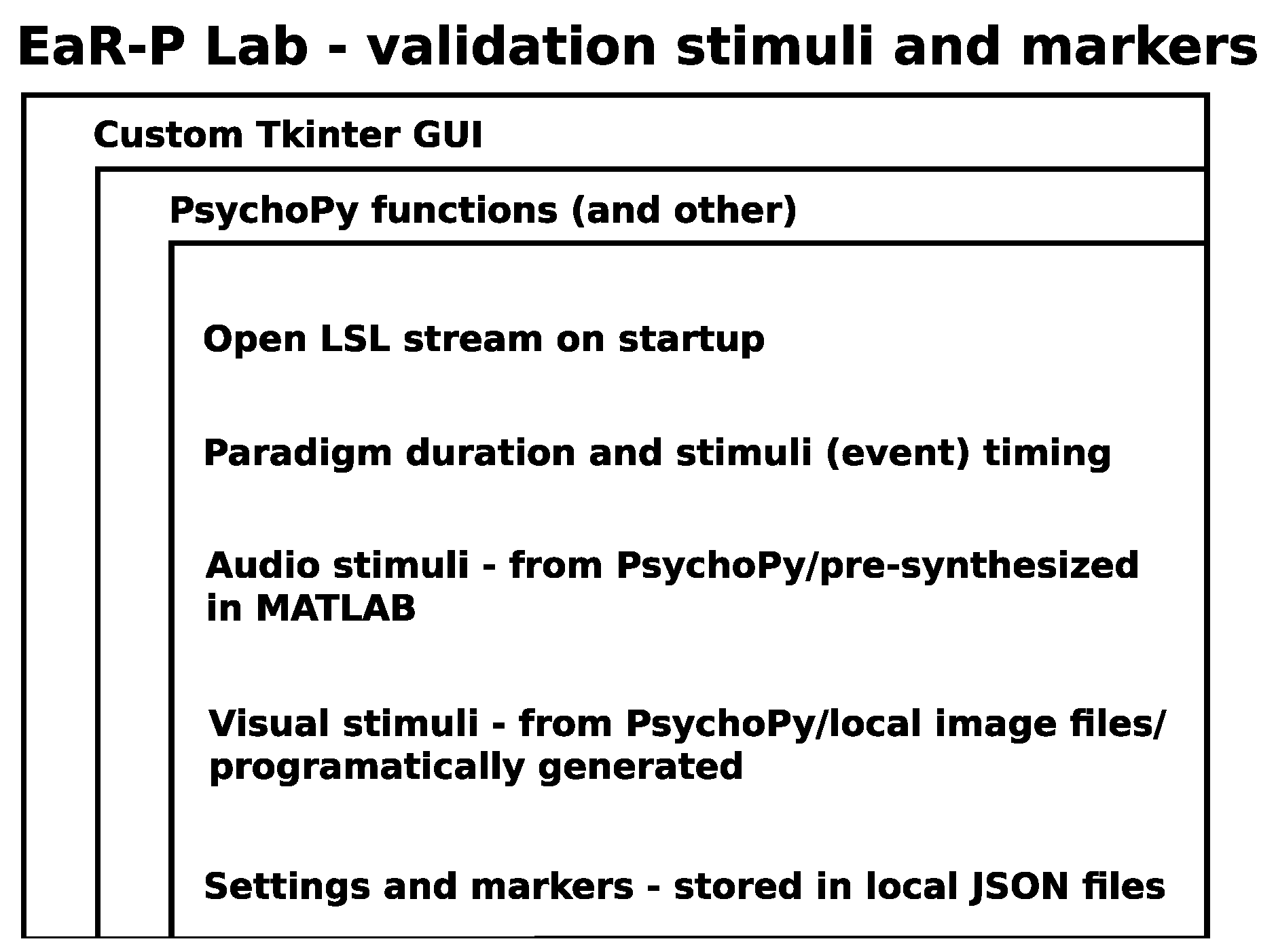 Preprints 93860 g001