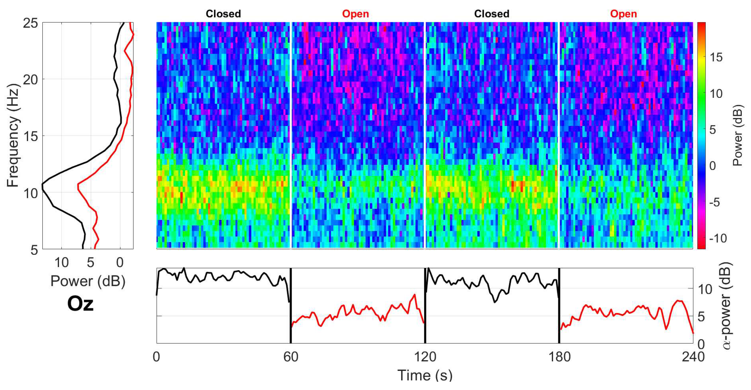 Preprints 93860 g007