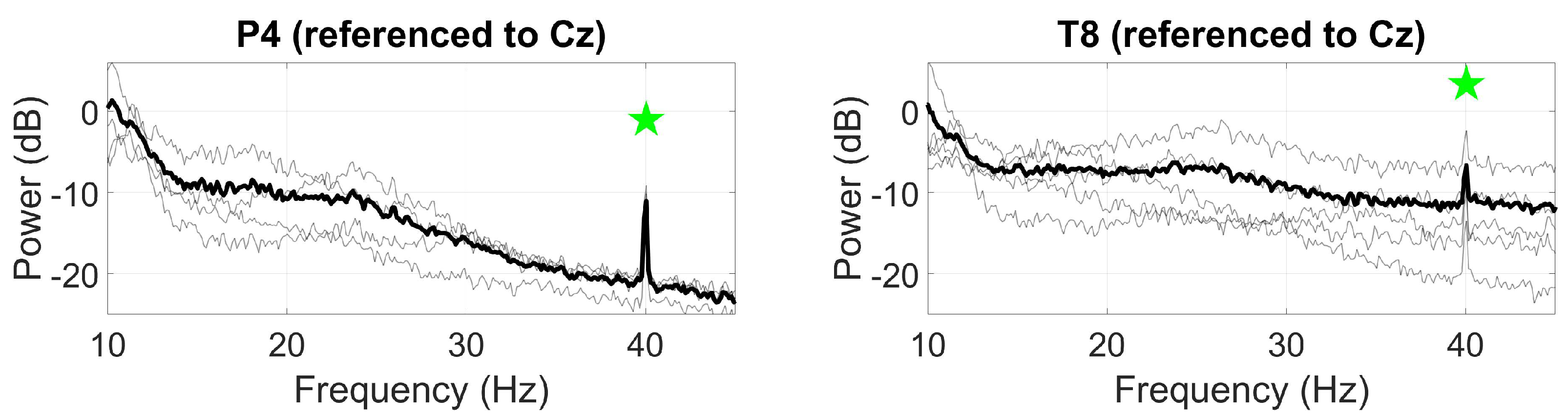 Preprints 93860 g008