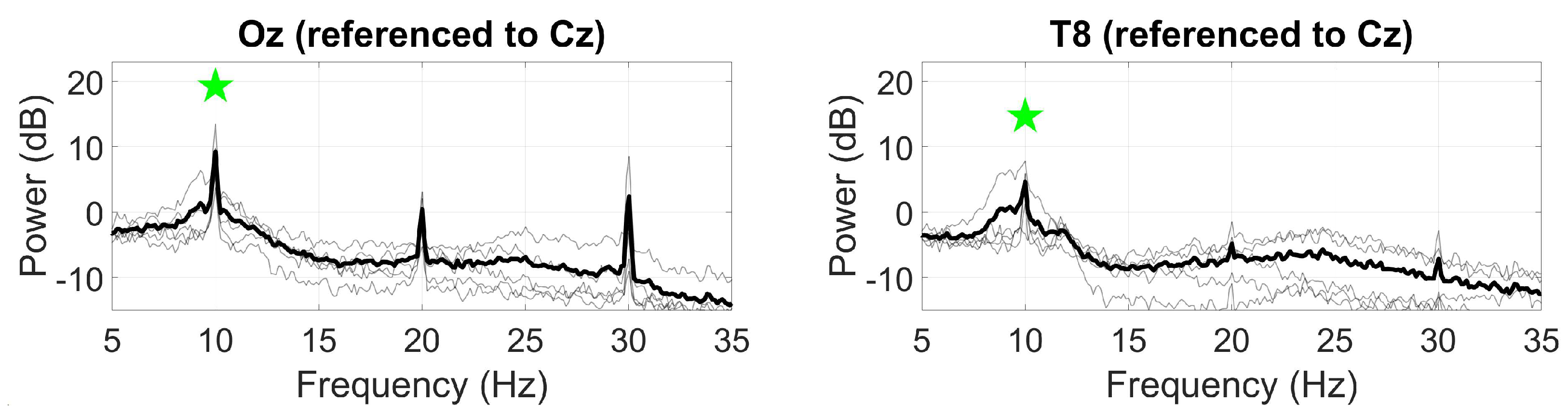 Preprints 93860 g009