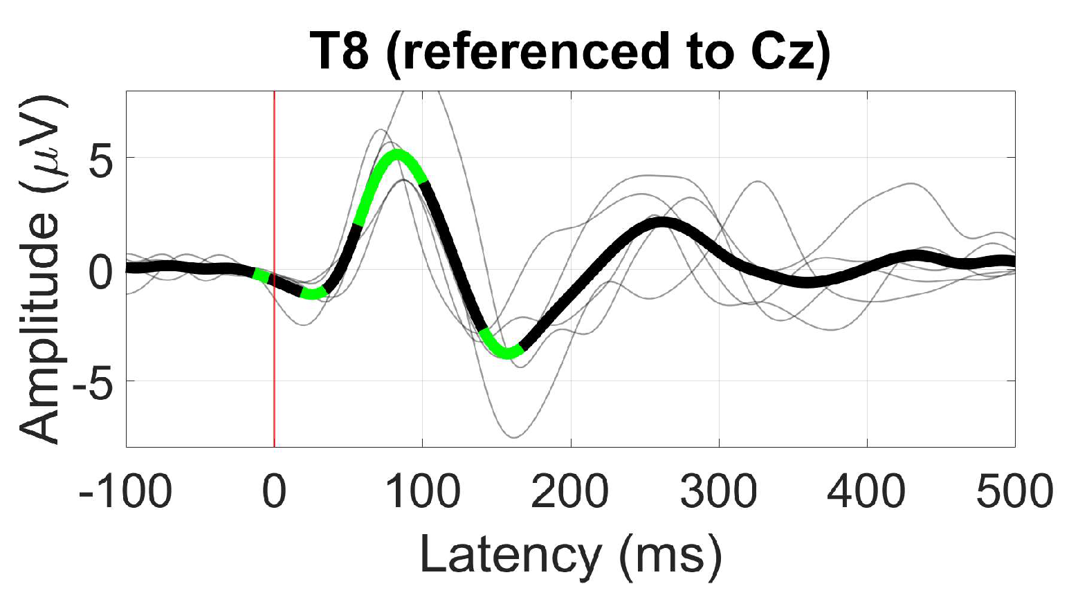 Preprints 93860 g010