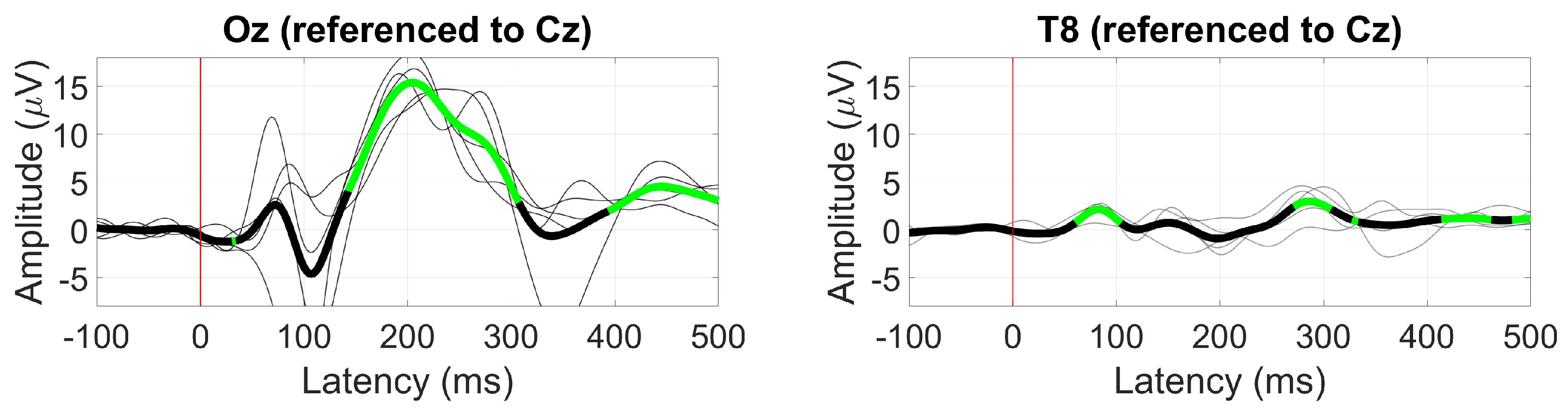 Preprints 93860 g011