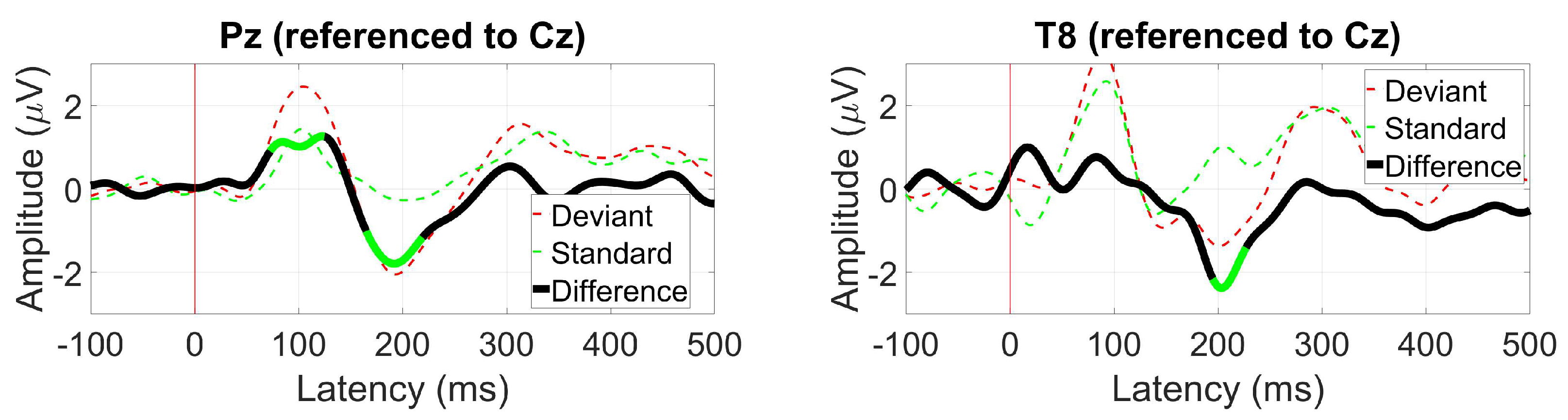 Preprints 93860 g012