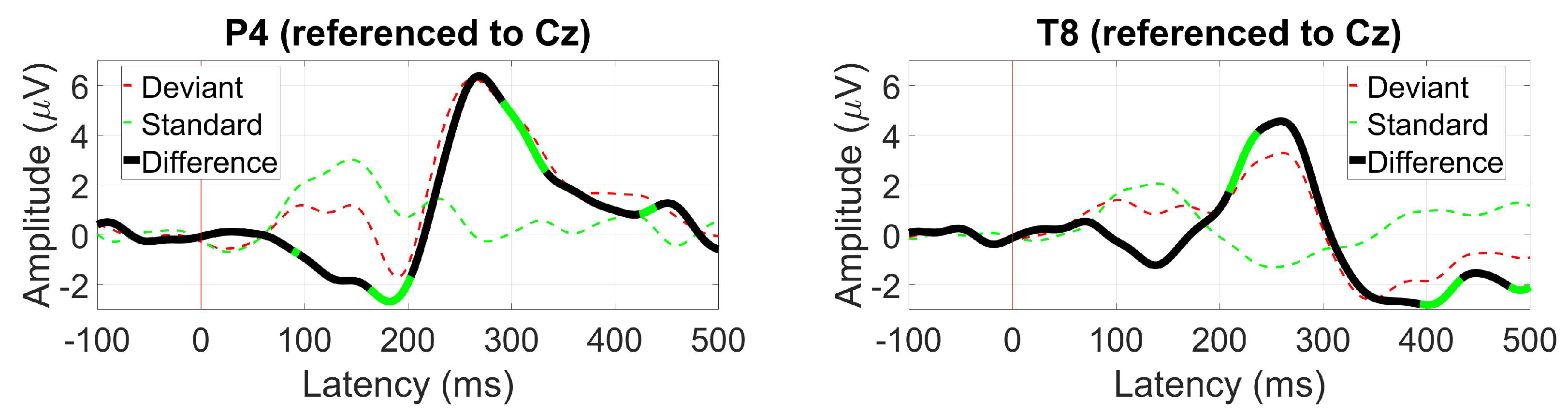 Preprints 93860 g013