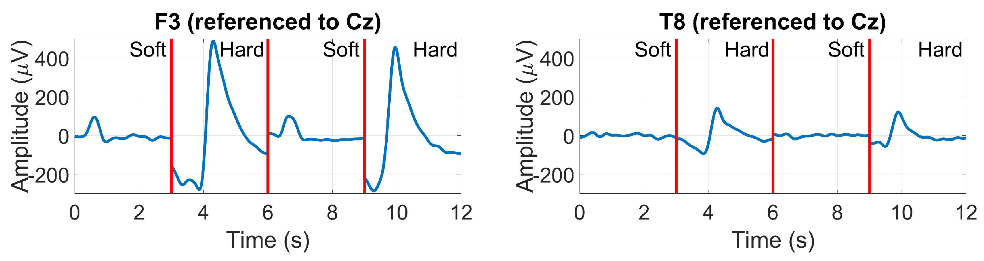 Preprints 93860 g014