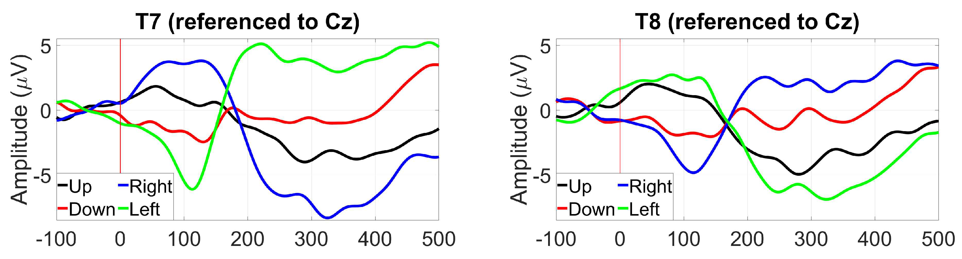 Preprints 93860 g015