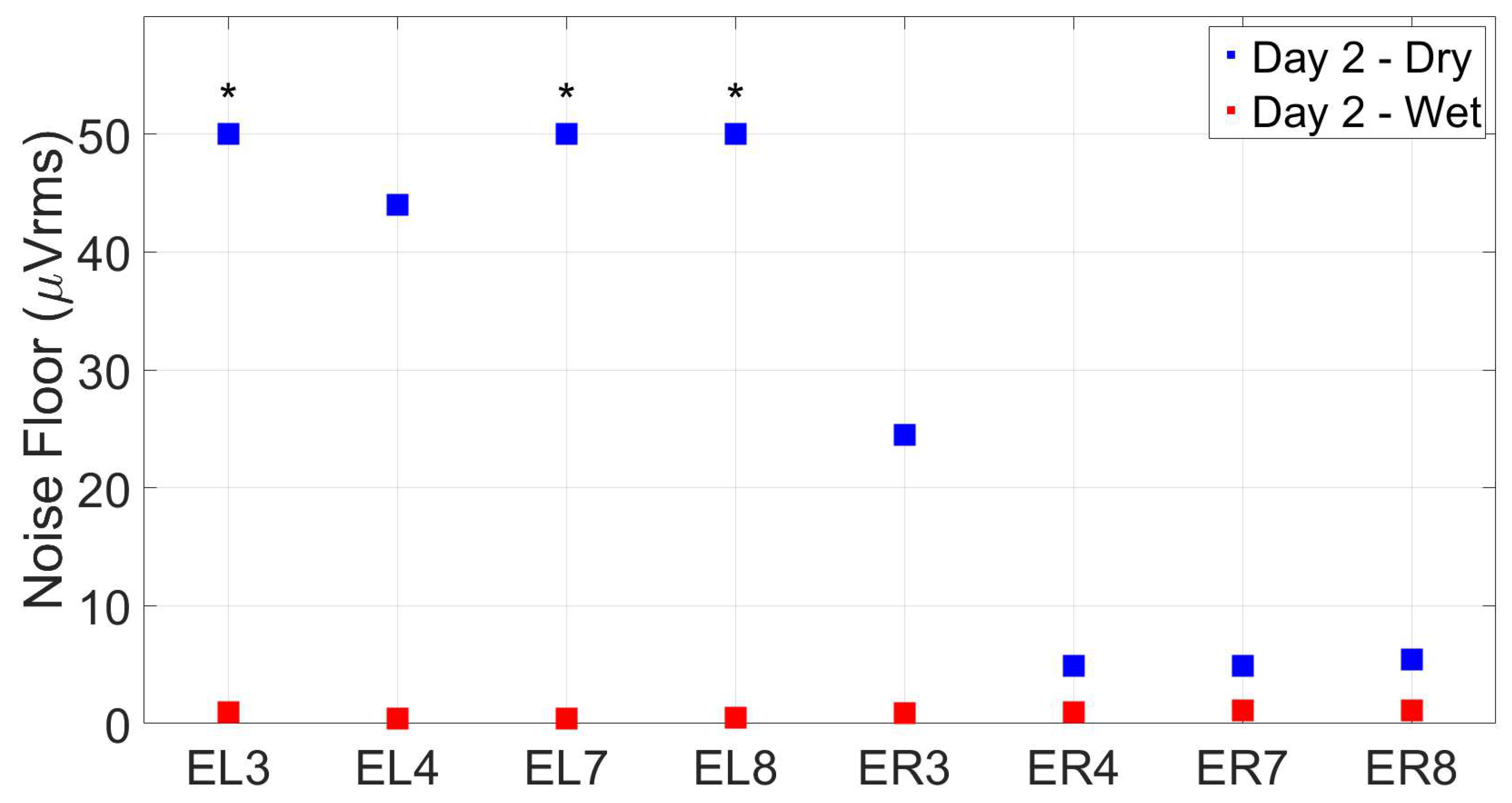 Preprints 93860 g025