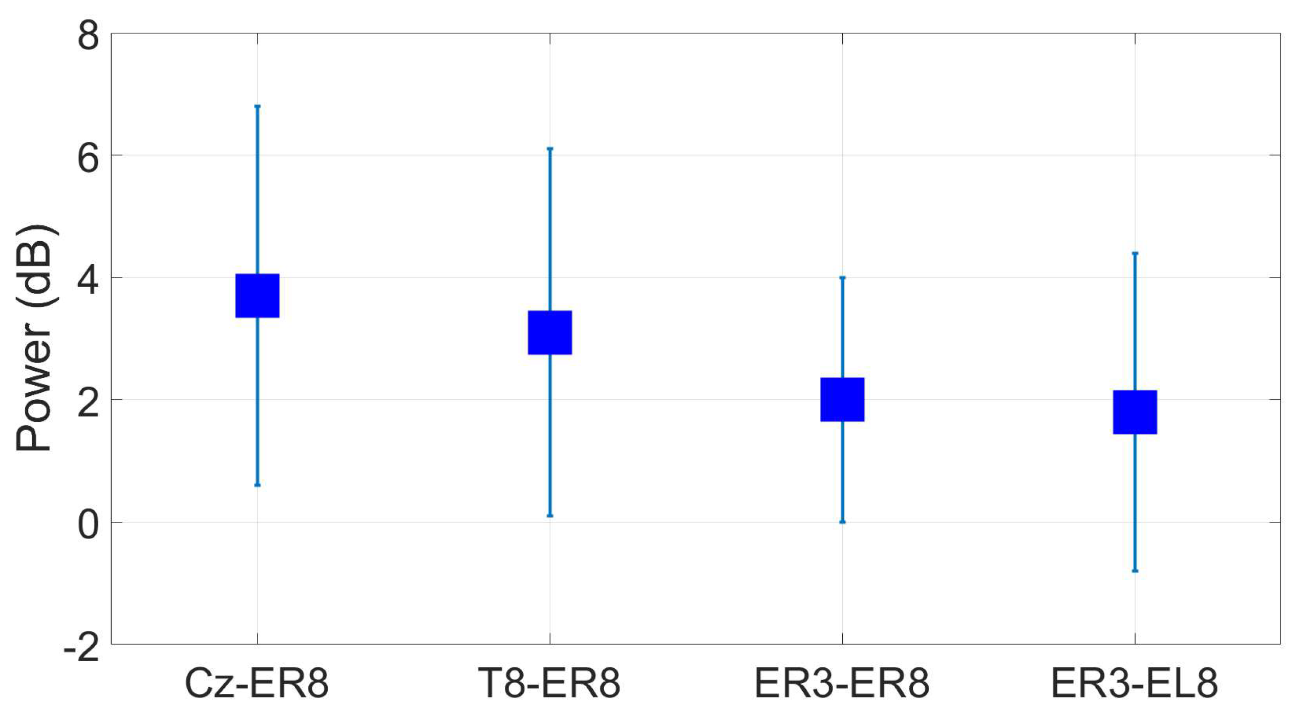 Preprints 93860 g030