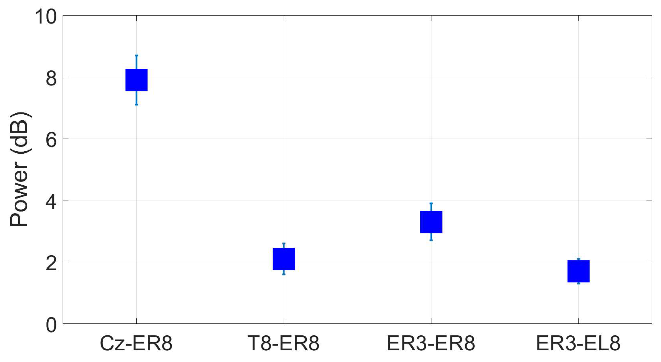 Preprints 93860 g031