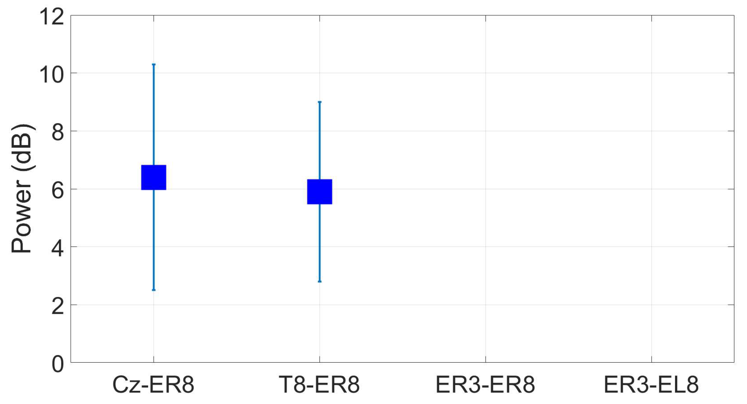 Preprints 93860 g032