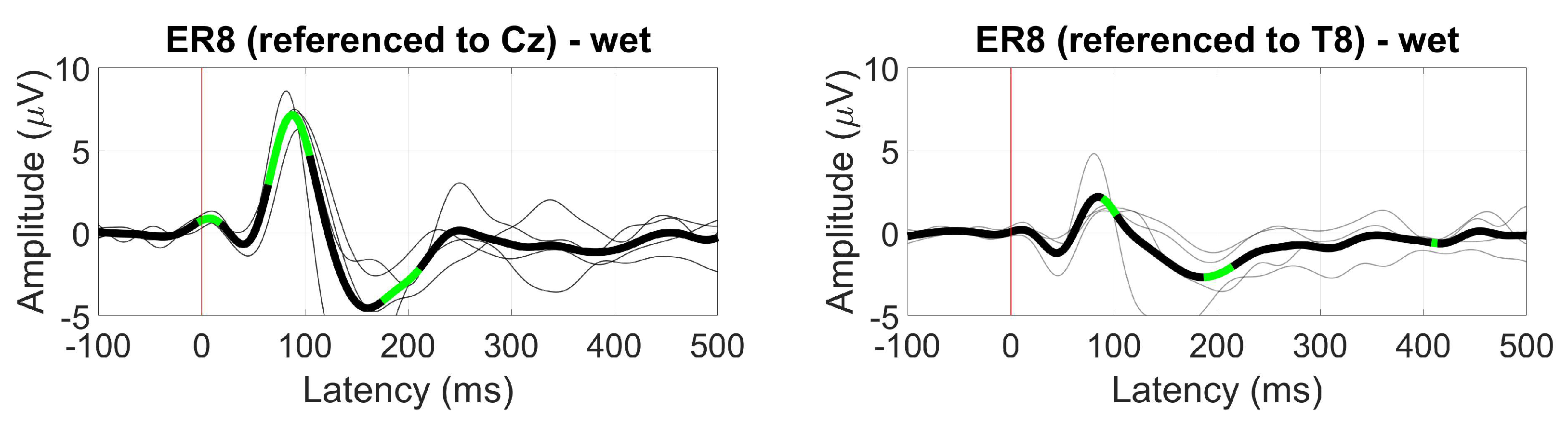 Preprints 93860 g033